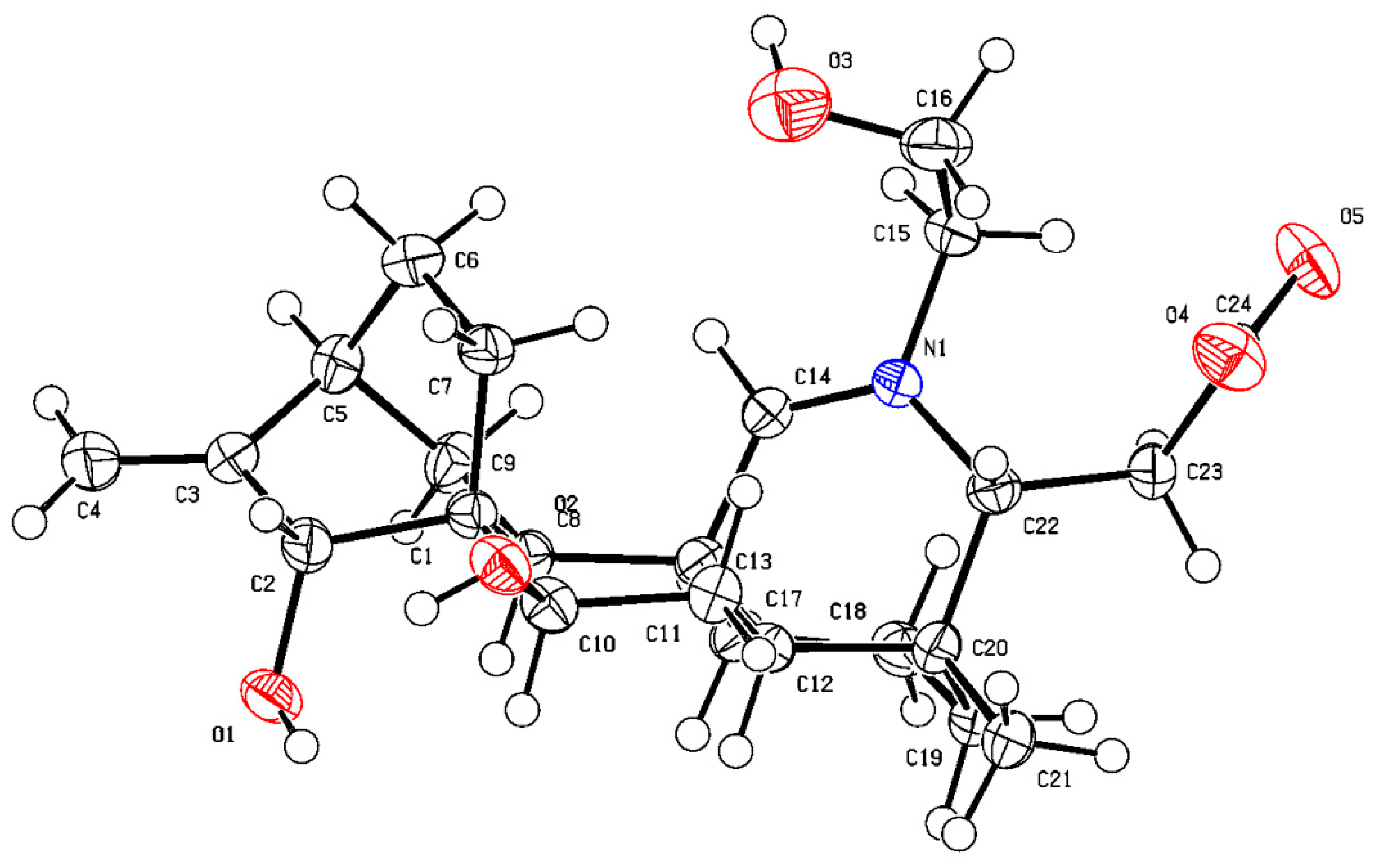Molecules 27 02257 g003