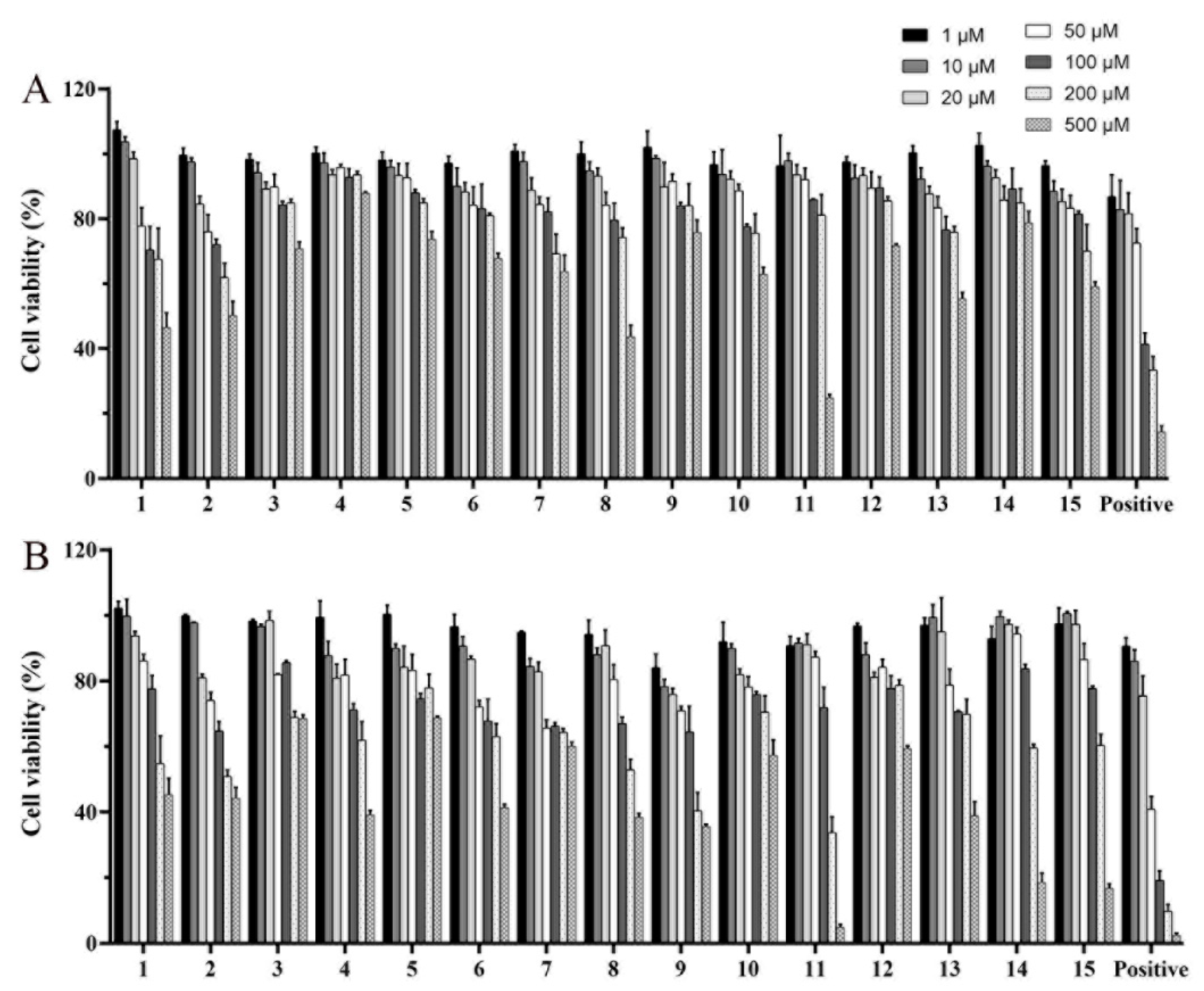 Molecules 27 02257 g004
