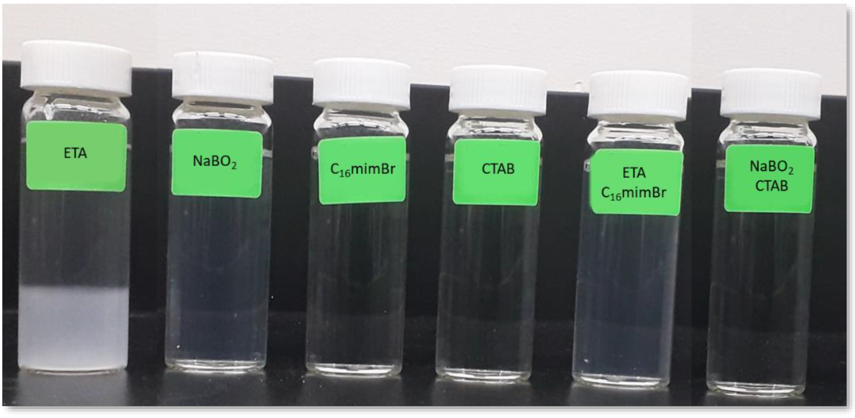 Molecules 27 02265 g006 Molecules 27 02265 g006