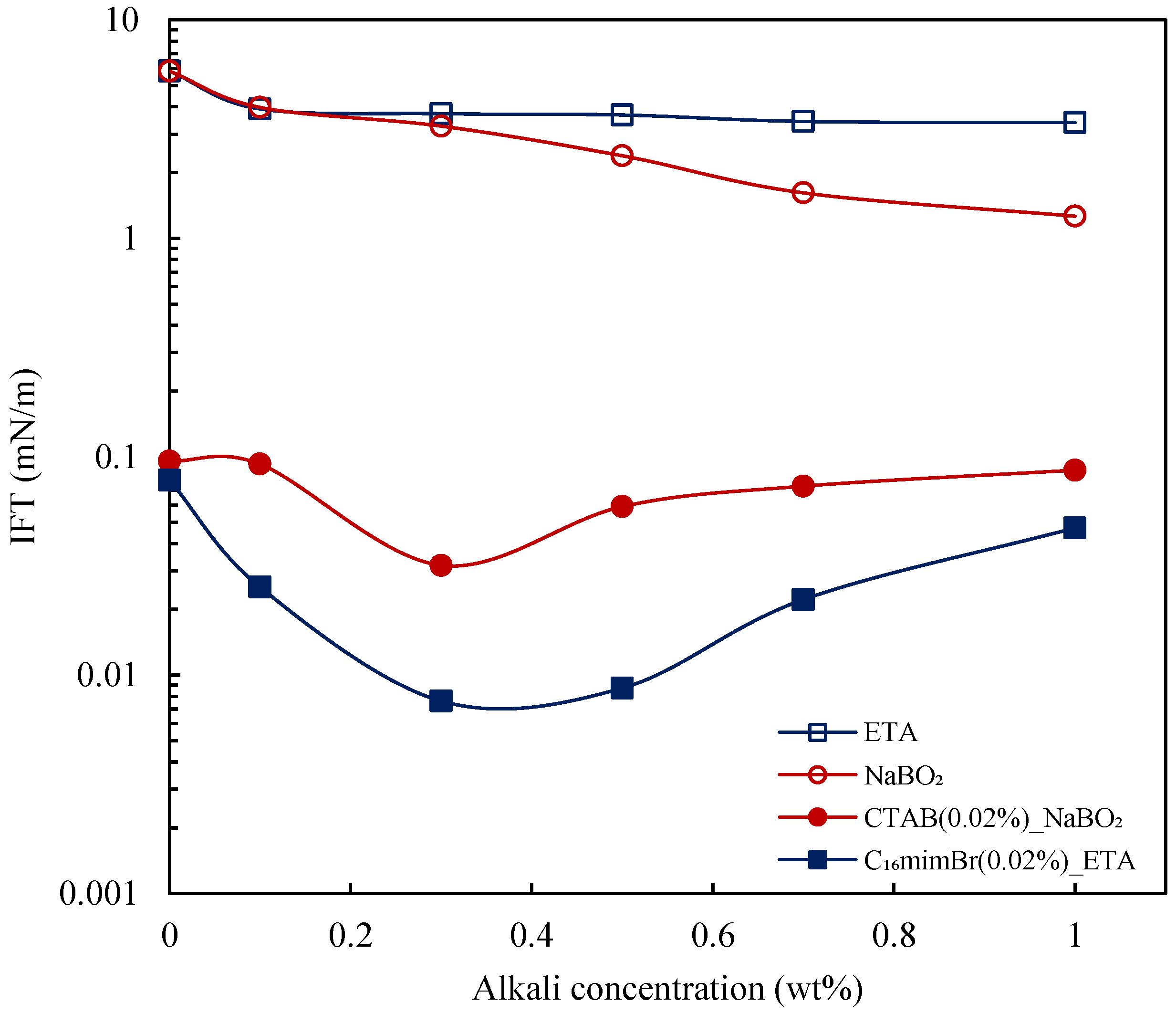 Molecules 27 02265 g009 Molecules 27 02265 g009