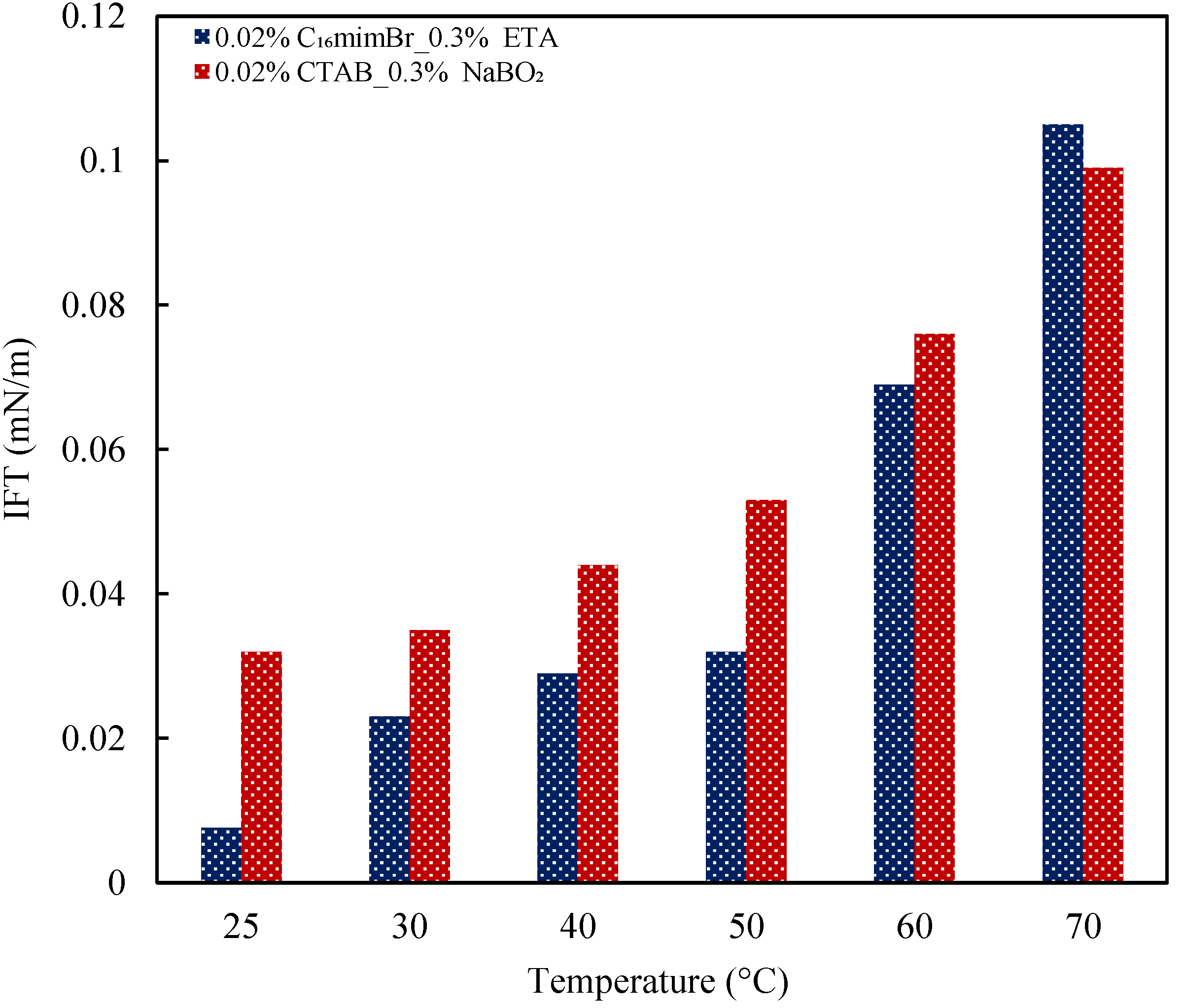 Molecules 27 02265 g011 Molecules 27 02265 g011