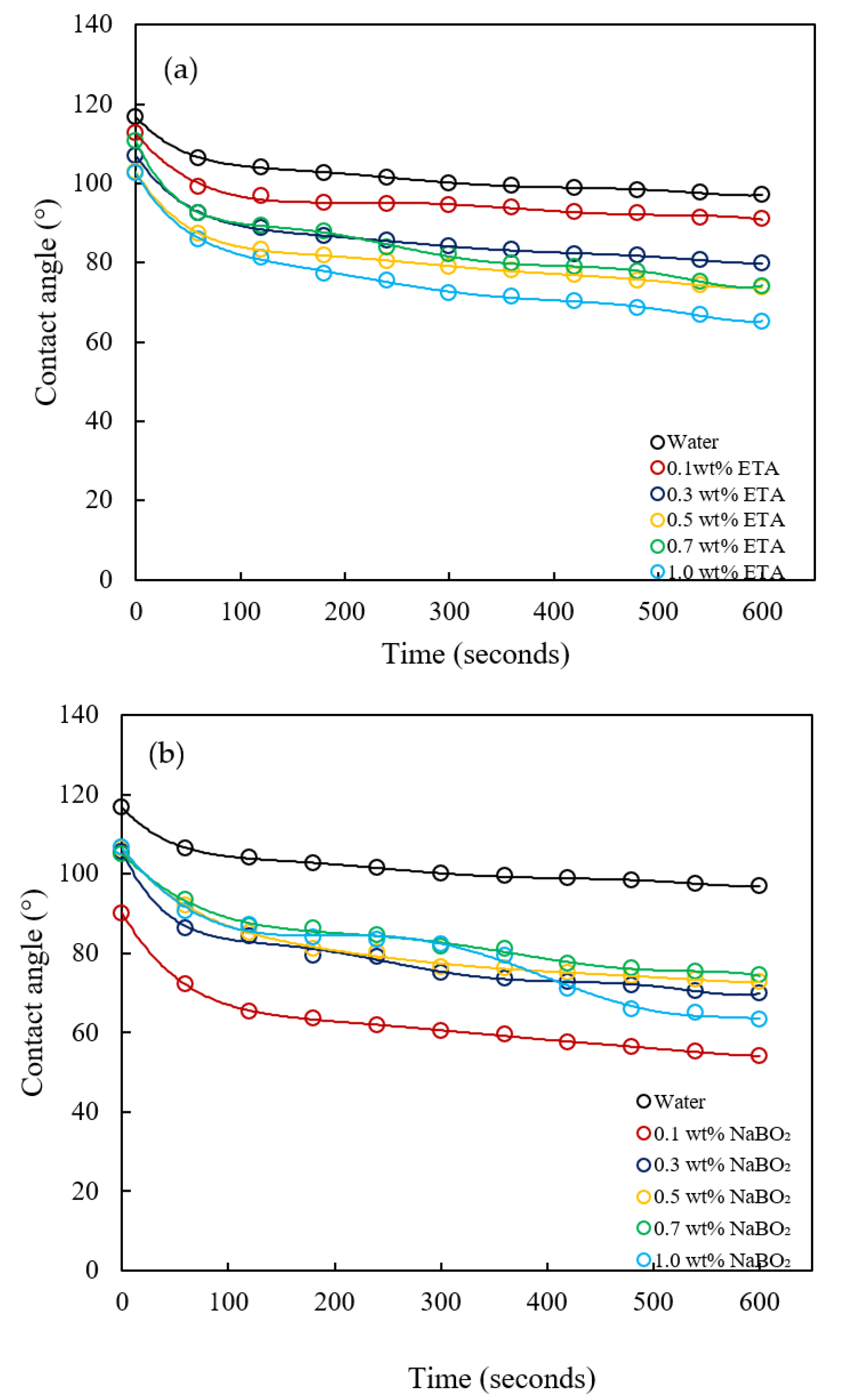 Molecules 27 02265 g013 Molecules 27 02265 g013
