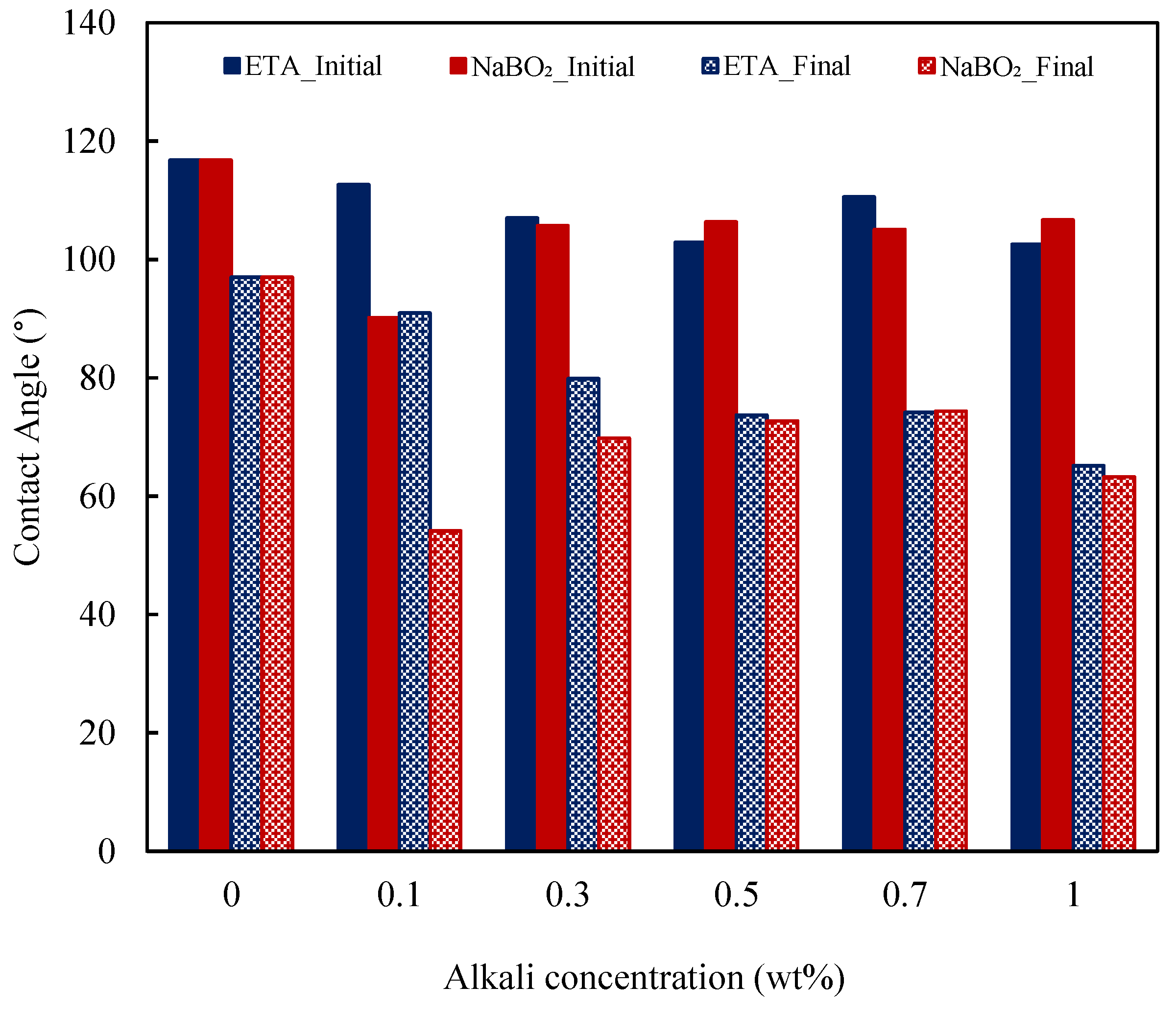 Molecules 27 02265 g014 Molecules 27 02265 g014