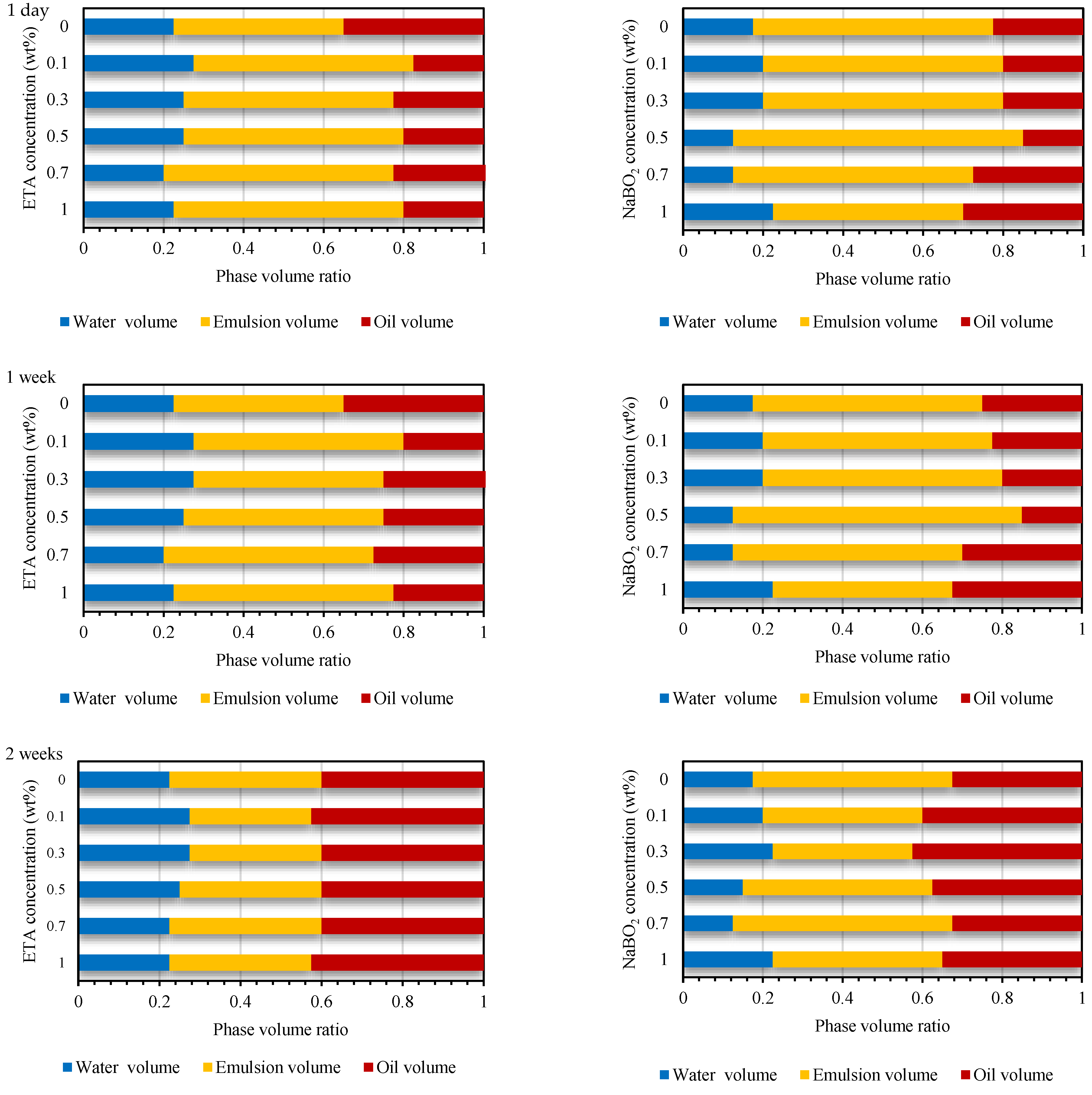 Molecules 27 02265 g016a Molecules 27 02265 g016a