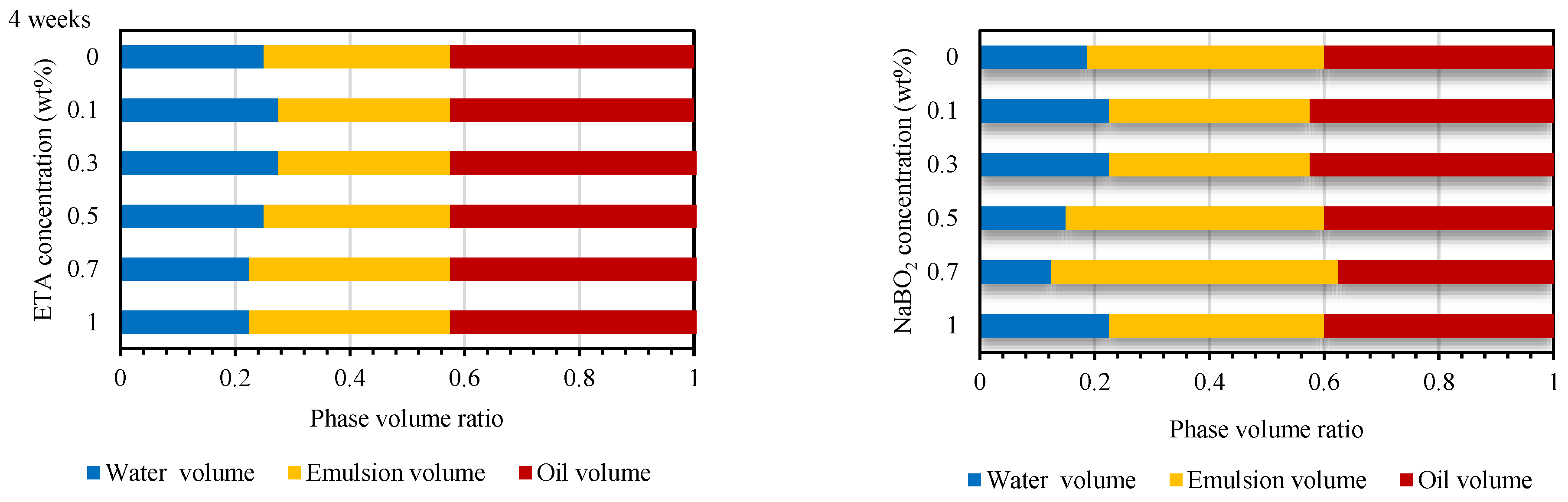 Molecules 27 02265 g016b Molecules 27 02265 g016b