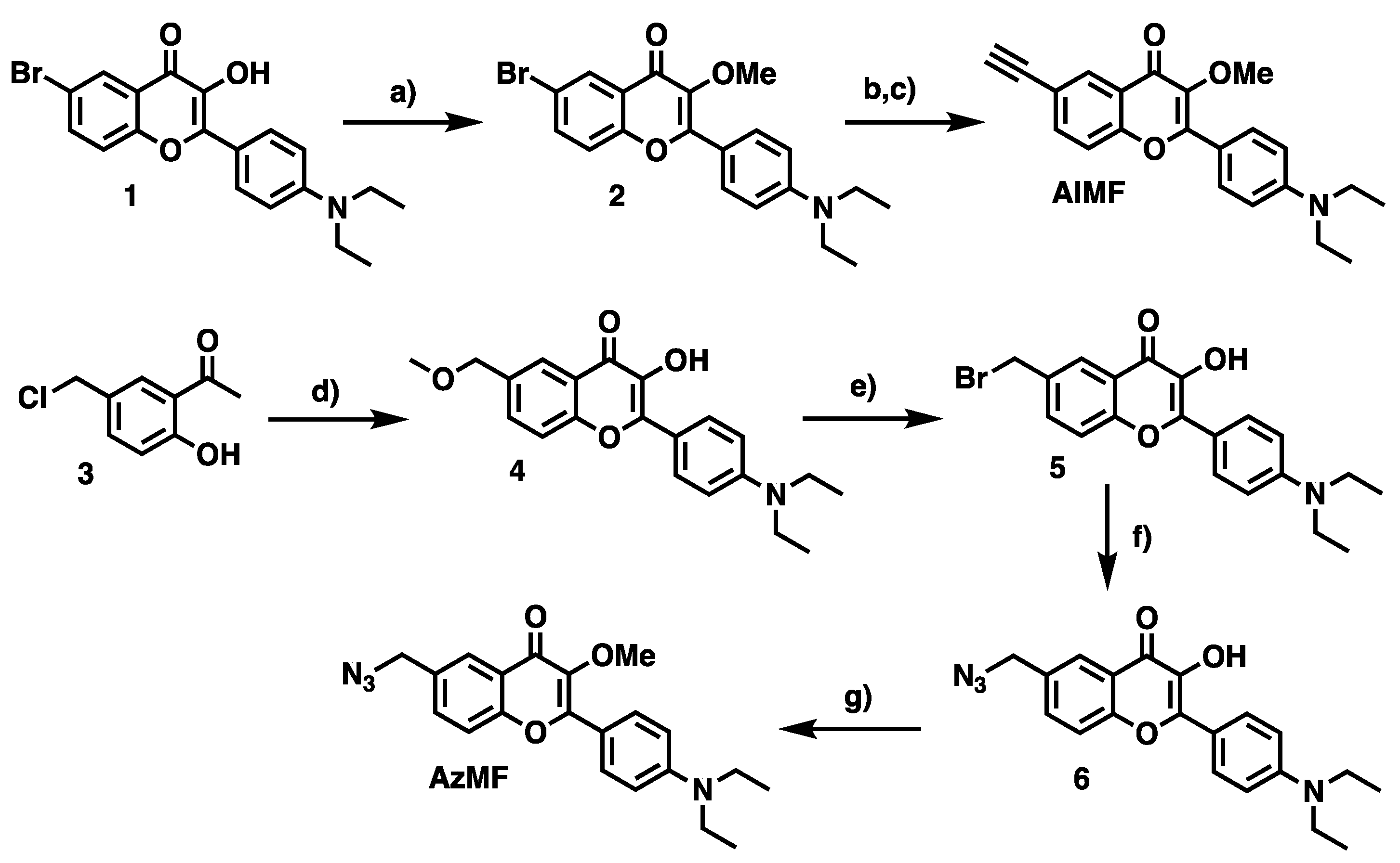 Molecules 27 02267 sch002