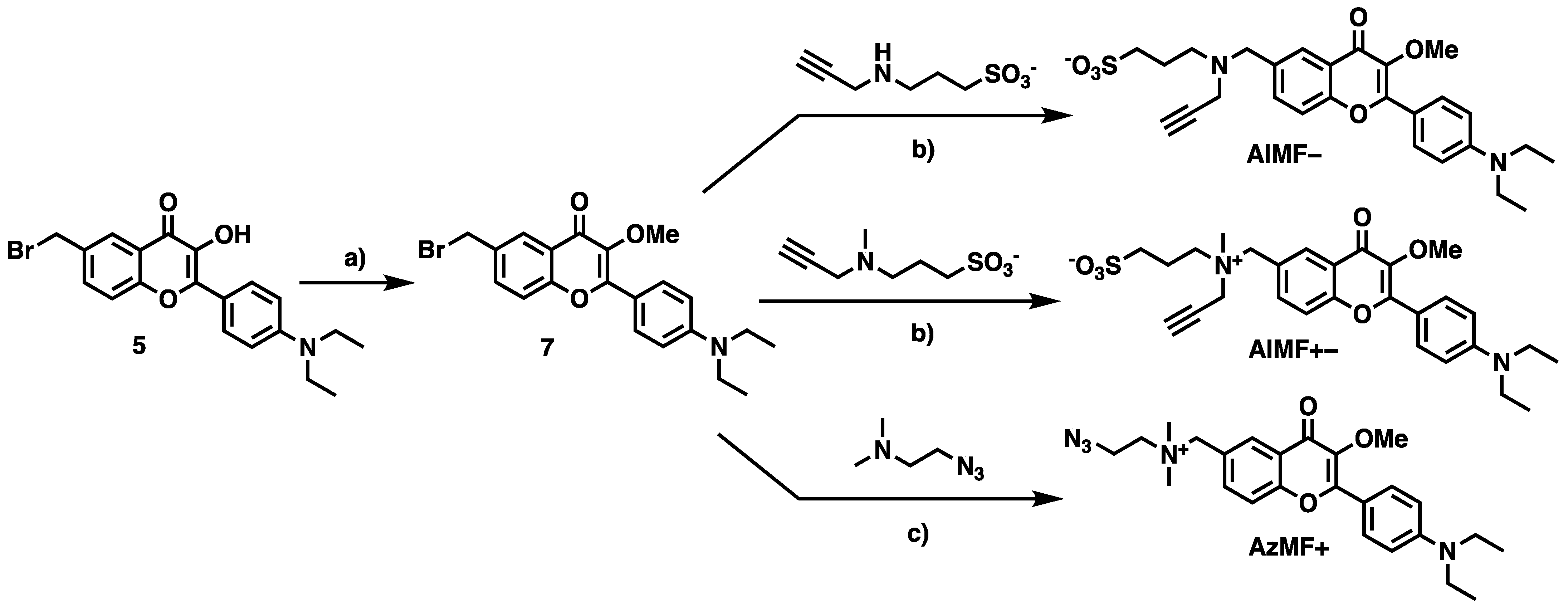Molecules 27 02267 sch003