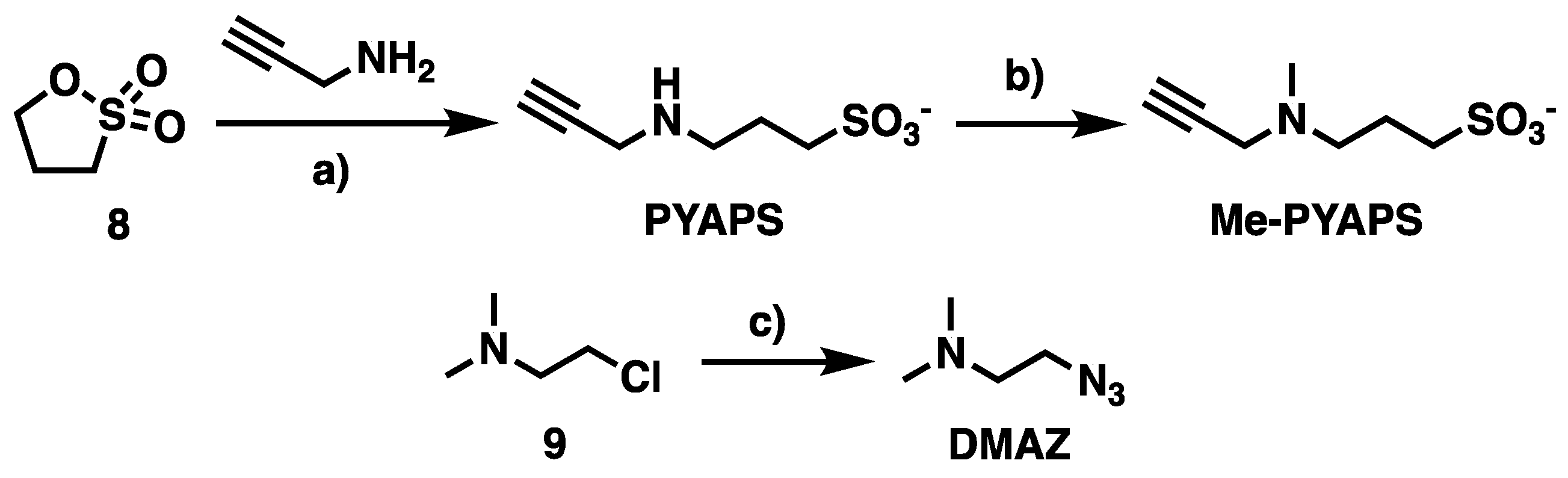 Molecules 27 02267 sch004