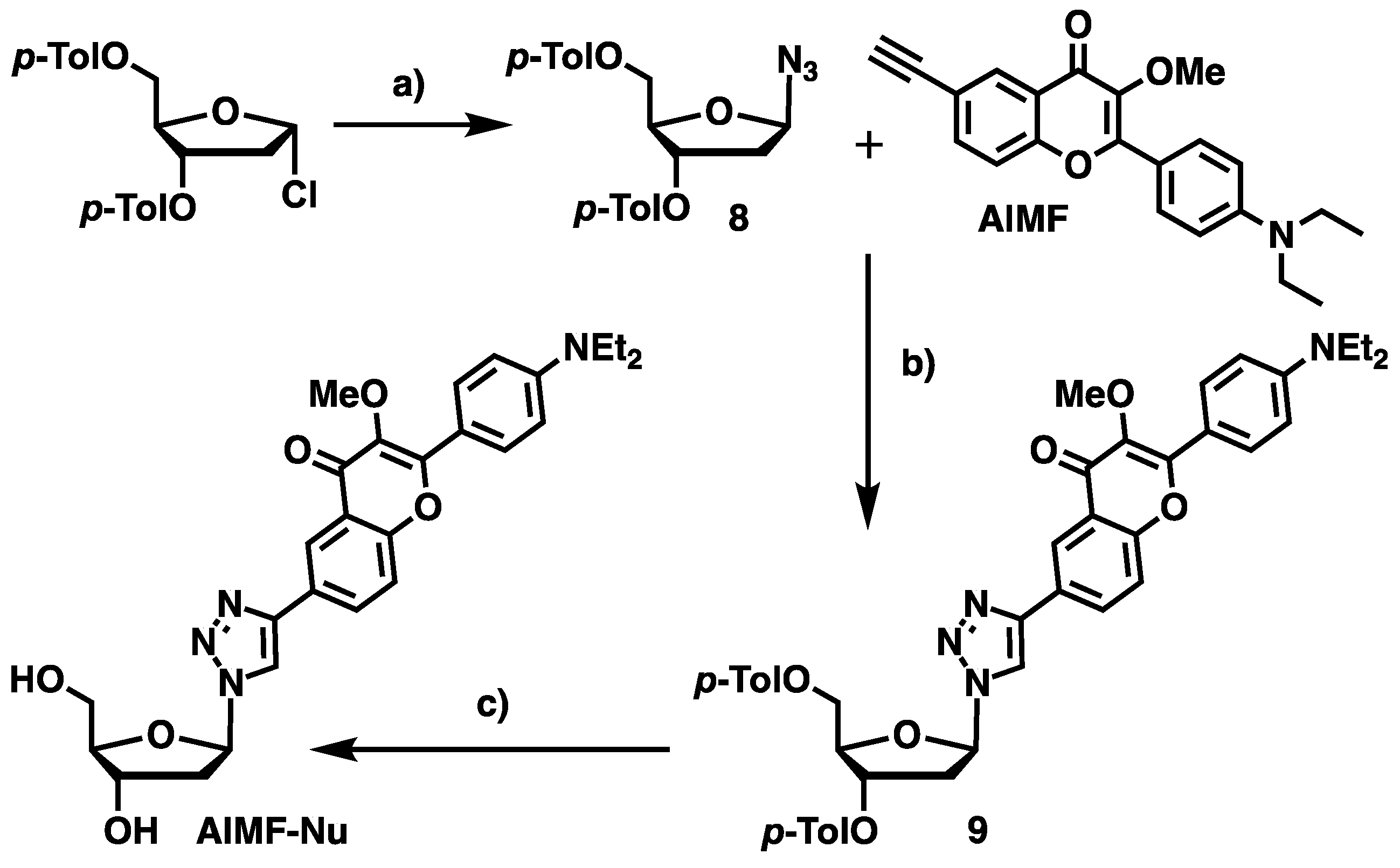Molecules 27 02267 sch005