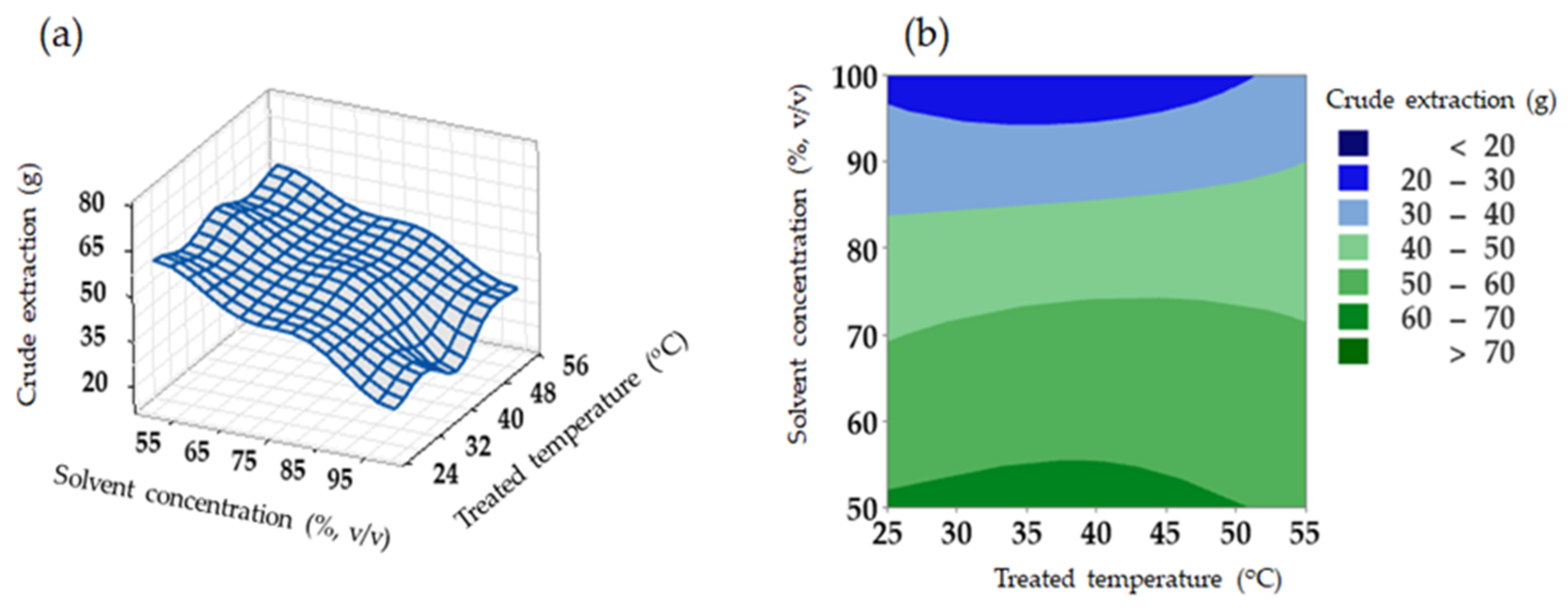Molecules 27 02268 g001