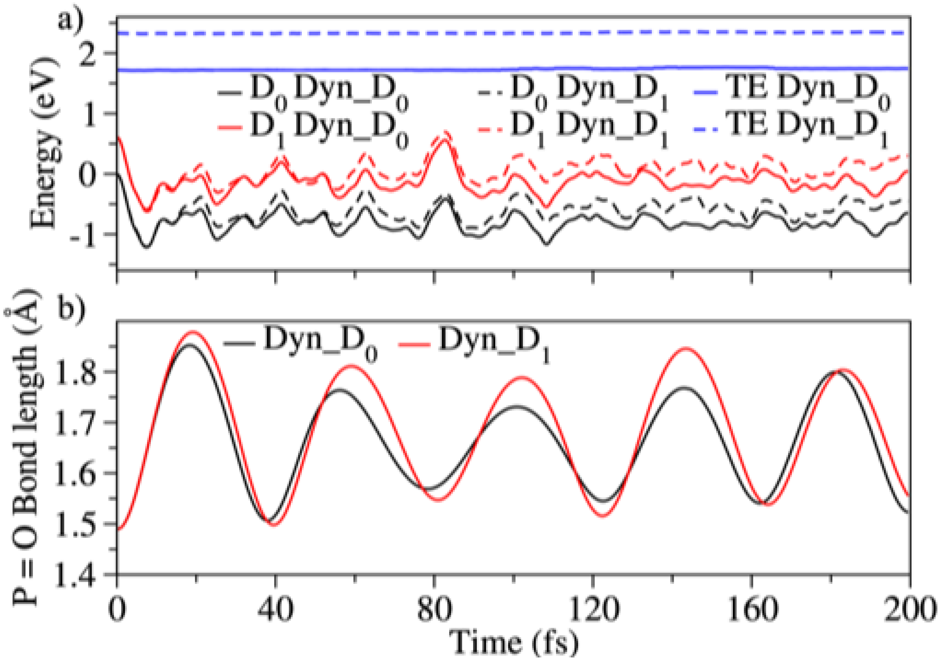 Molecules 27 02269 g004