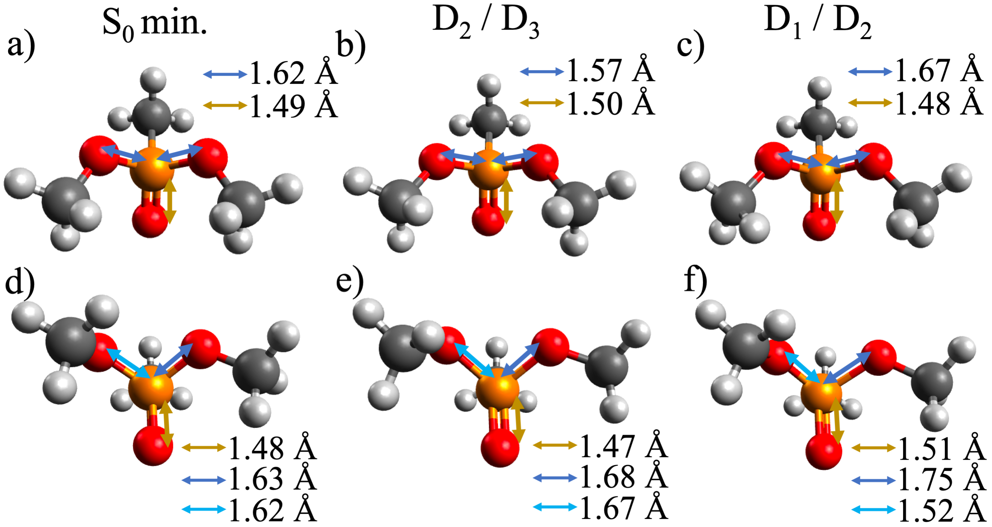 Molecules 27 02269 g006