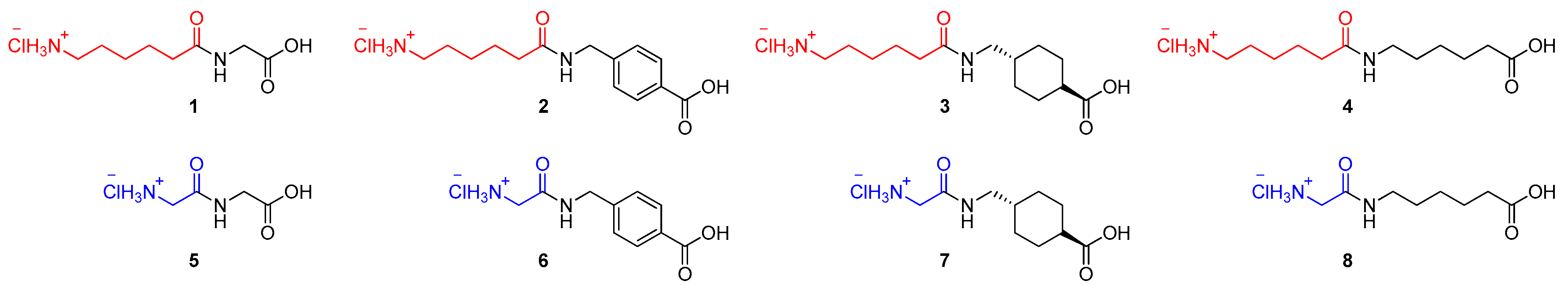 Molecules 27 02271 g004