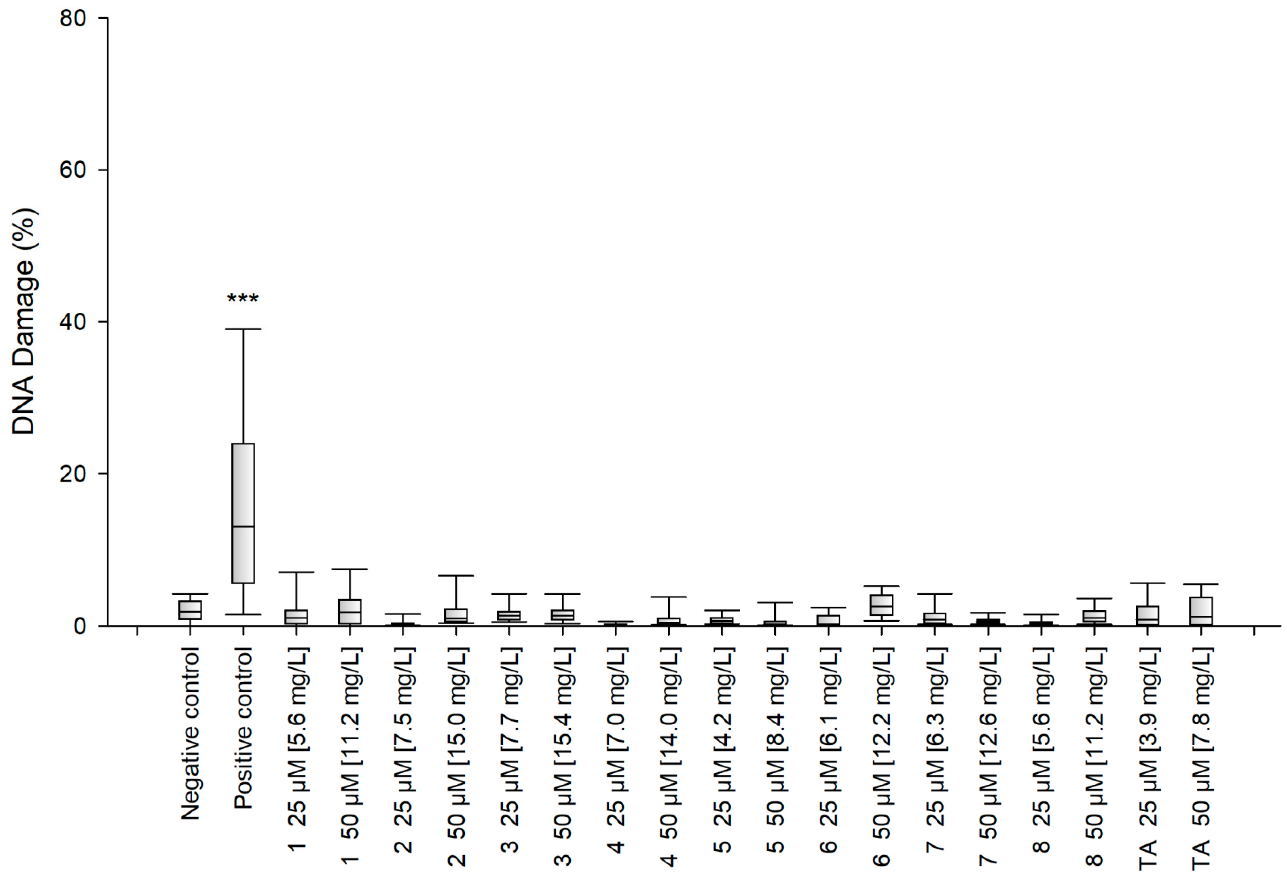 Molecules 27 02271 g013
