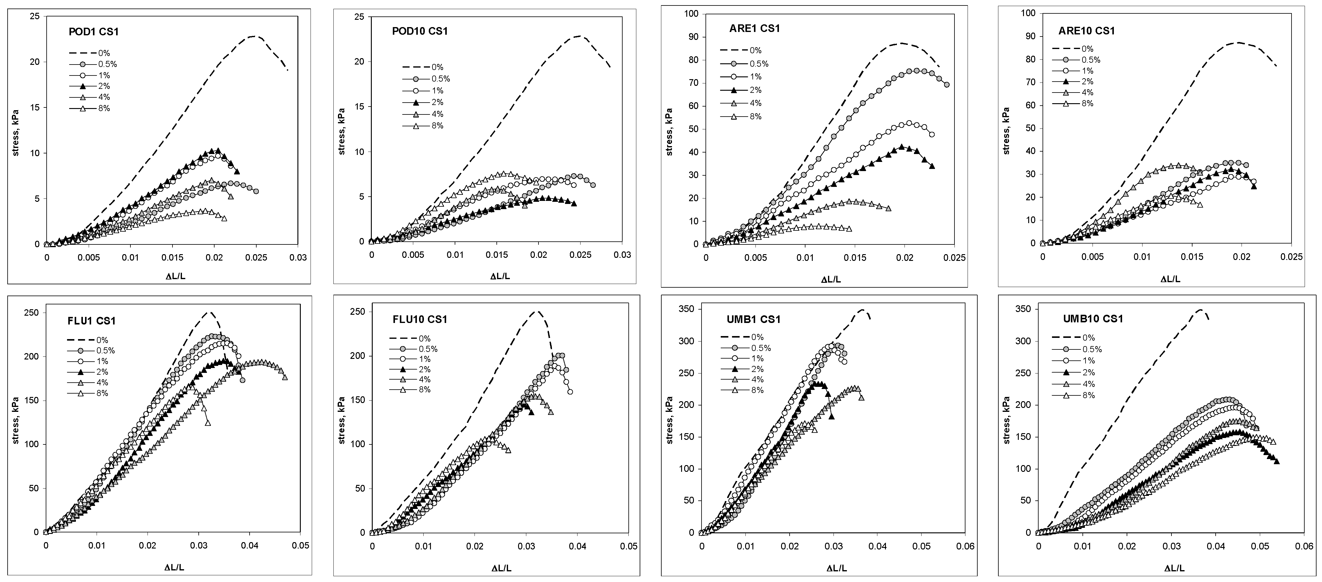 Molecules 27 02273 g001 Molecules 27 02273 g001