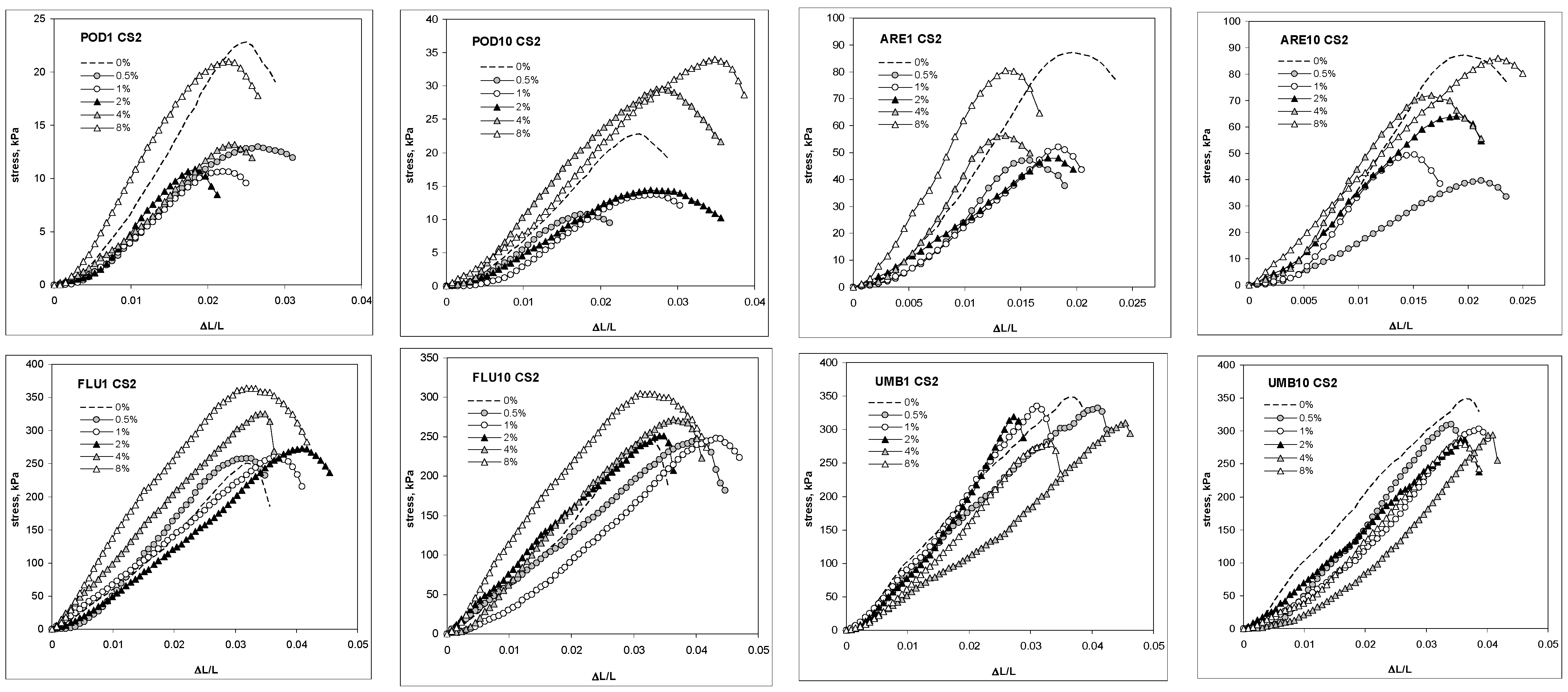 Molecules 27 02273 g002 Molecules 27 02273 g002