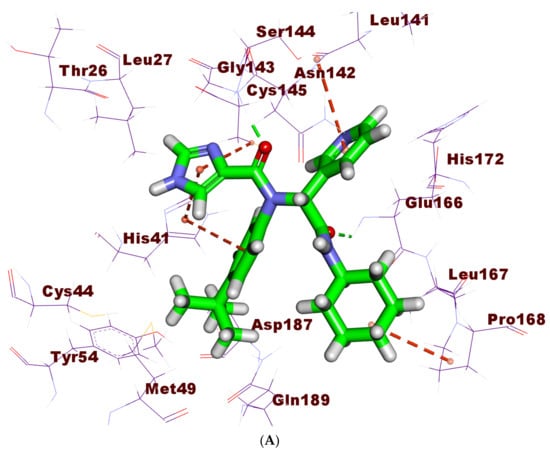 Molecules 27 02281 g010a 550