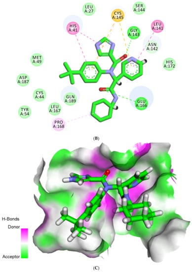 Molecules 27 02281 g010b 550