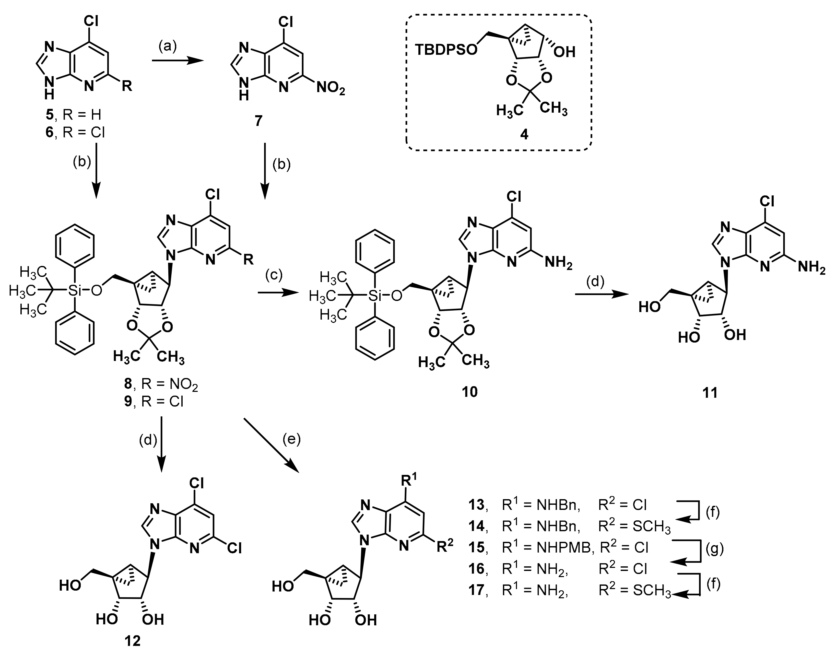 Molecules 27 02283 sch001 Molecules 27 02283 sch001