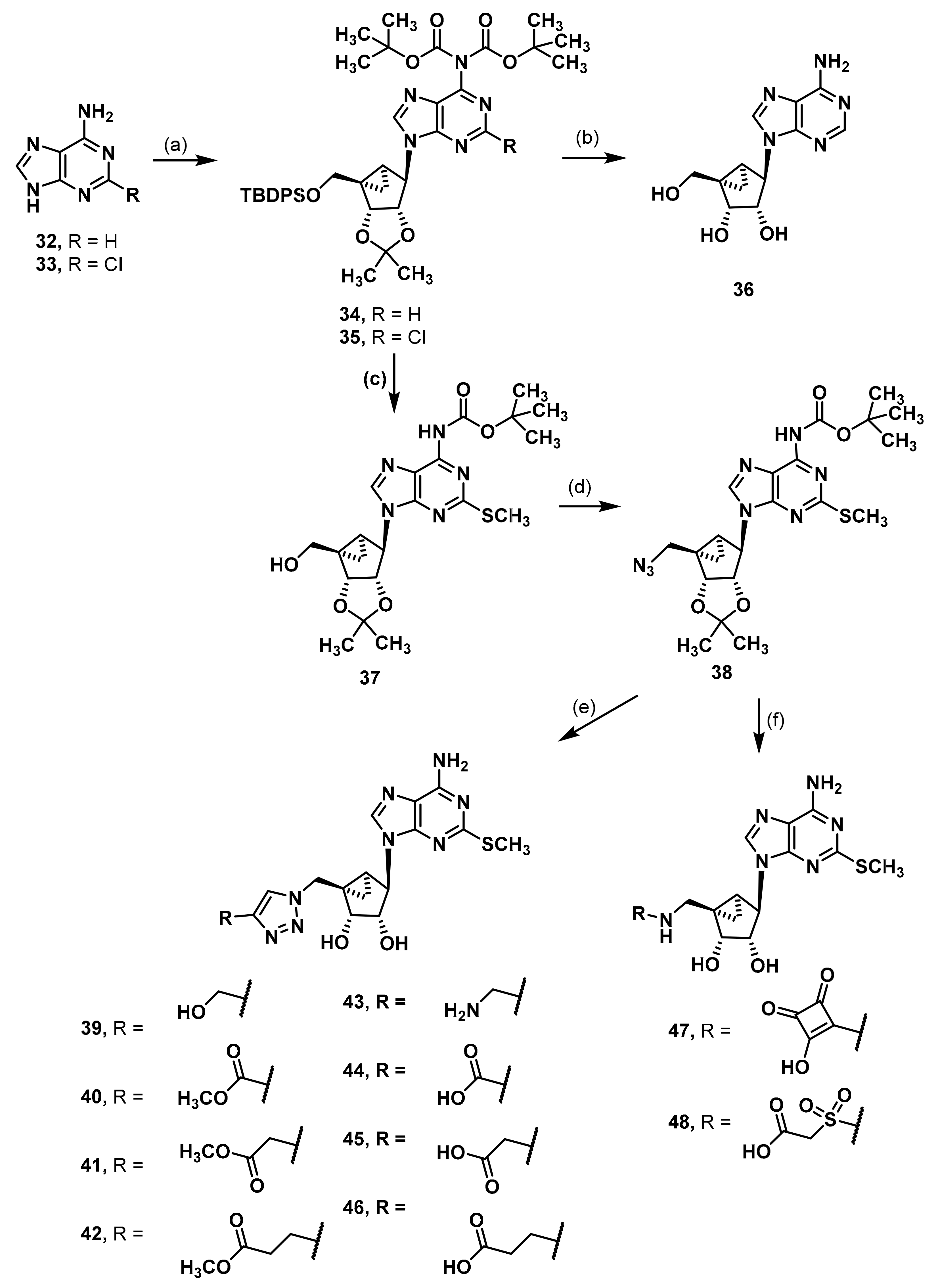 Molecules 27 02283 sch005 Molecules 27 02283 sch005