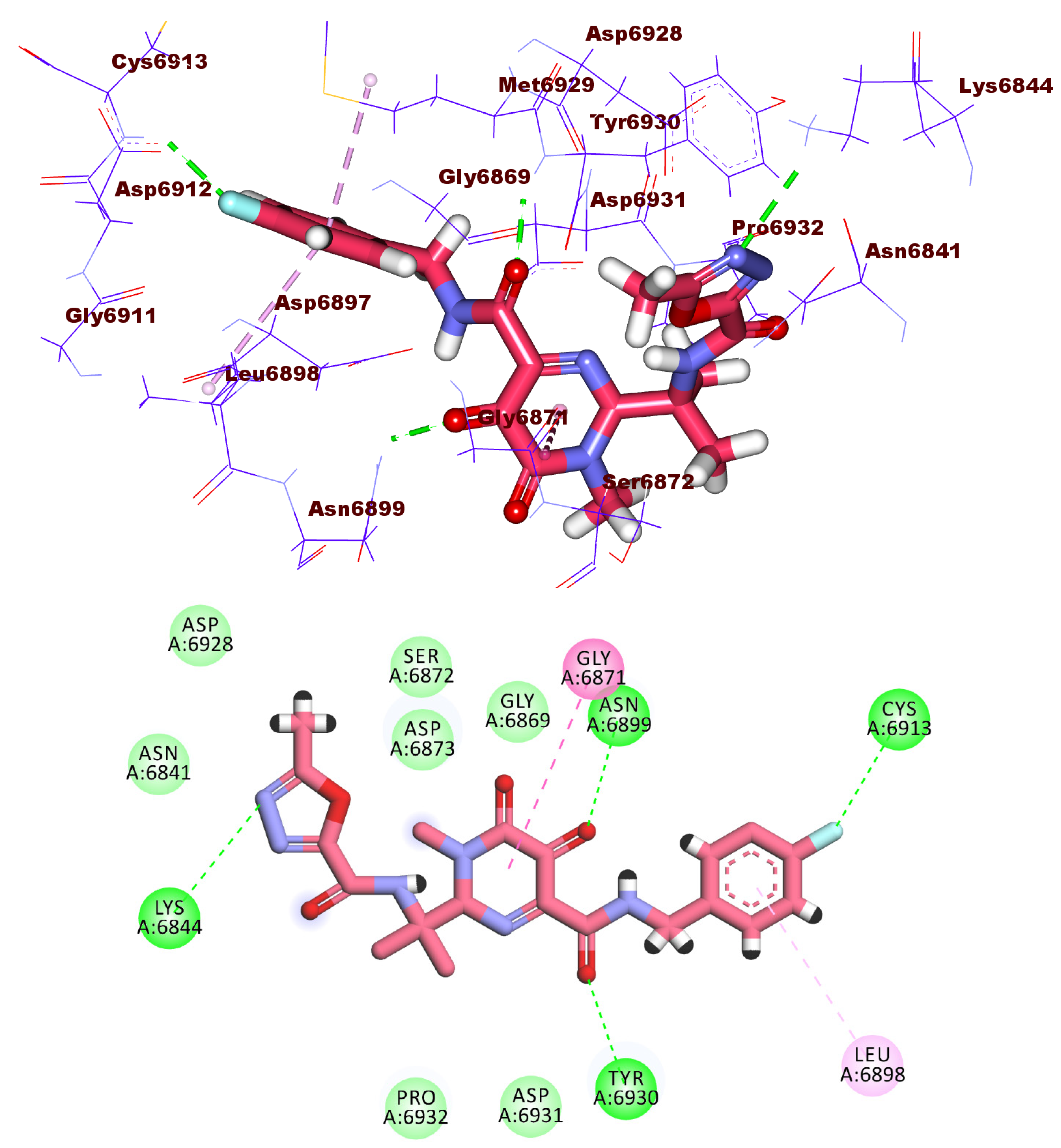 Molecules 27 02287 g008