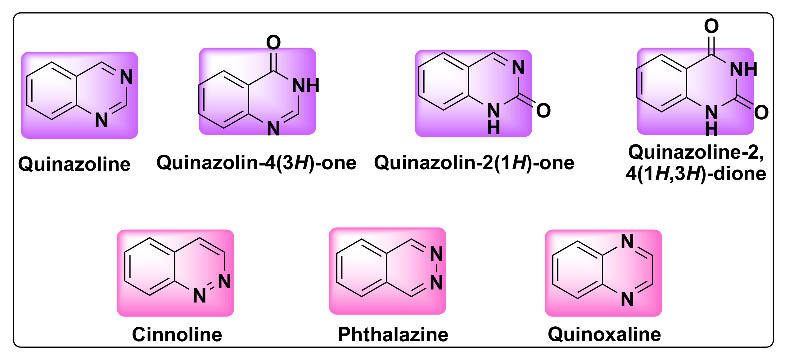 Molecules 27 02294 g001