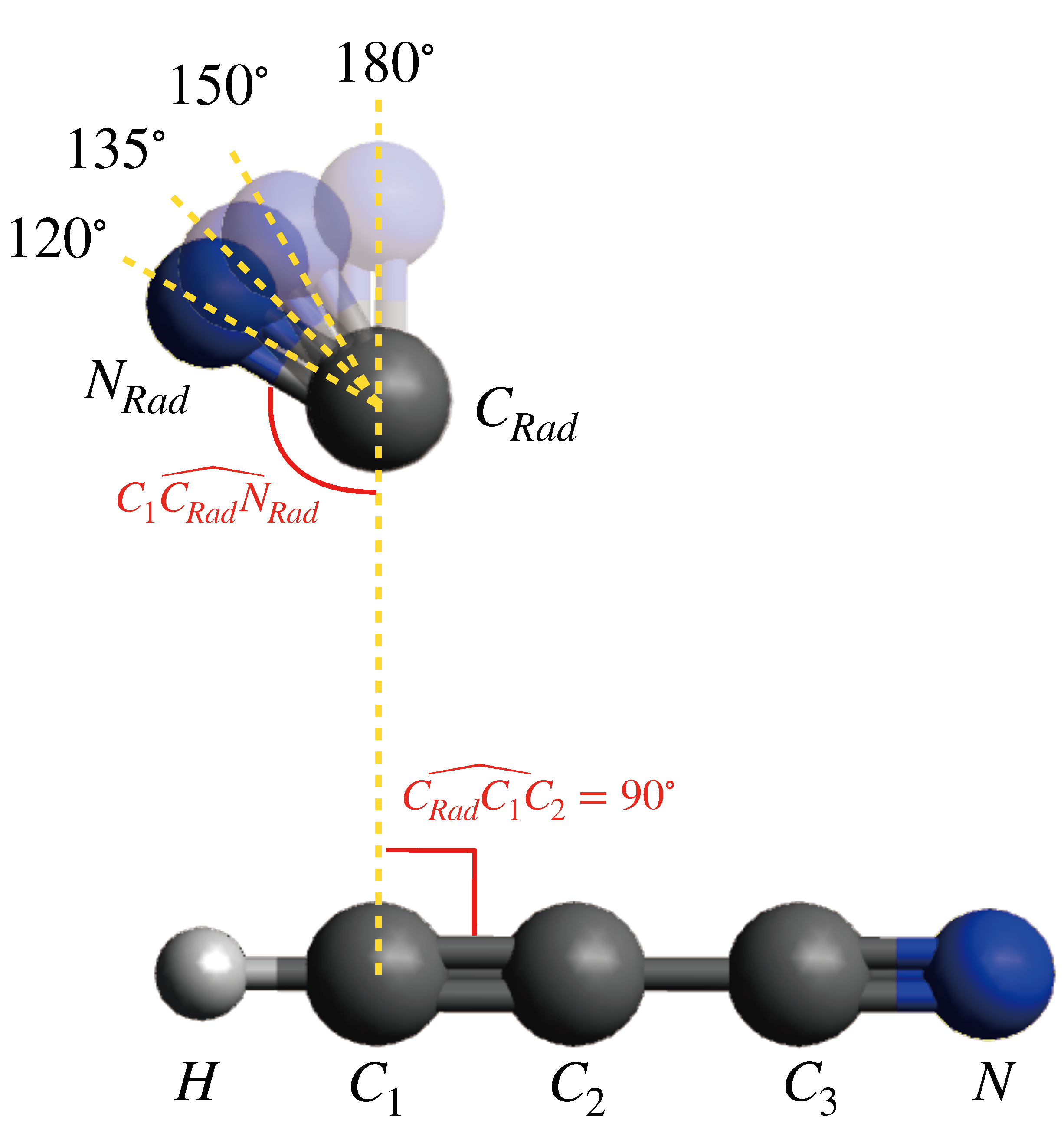 Molecules 27 02297 g001
