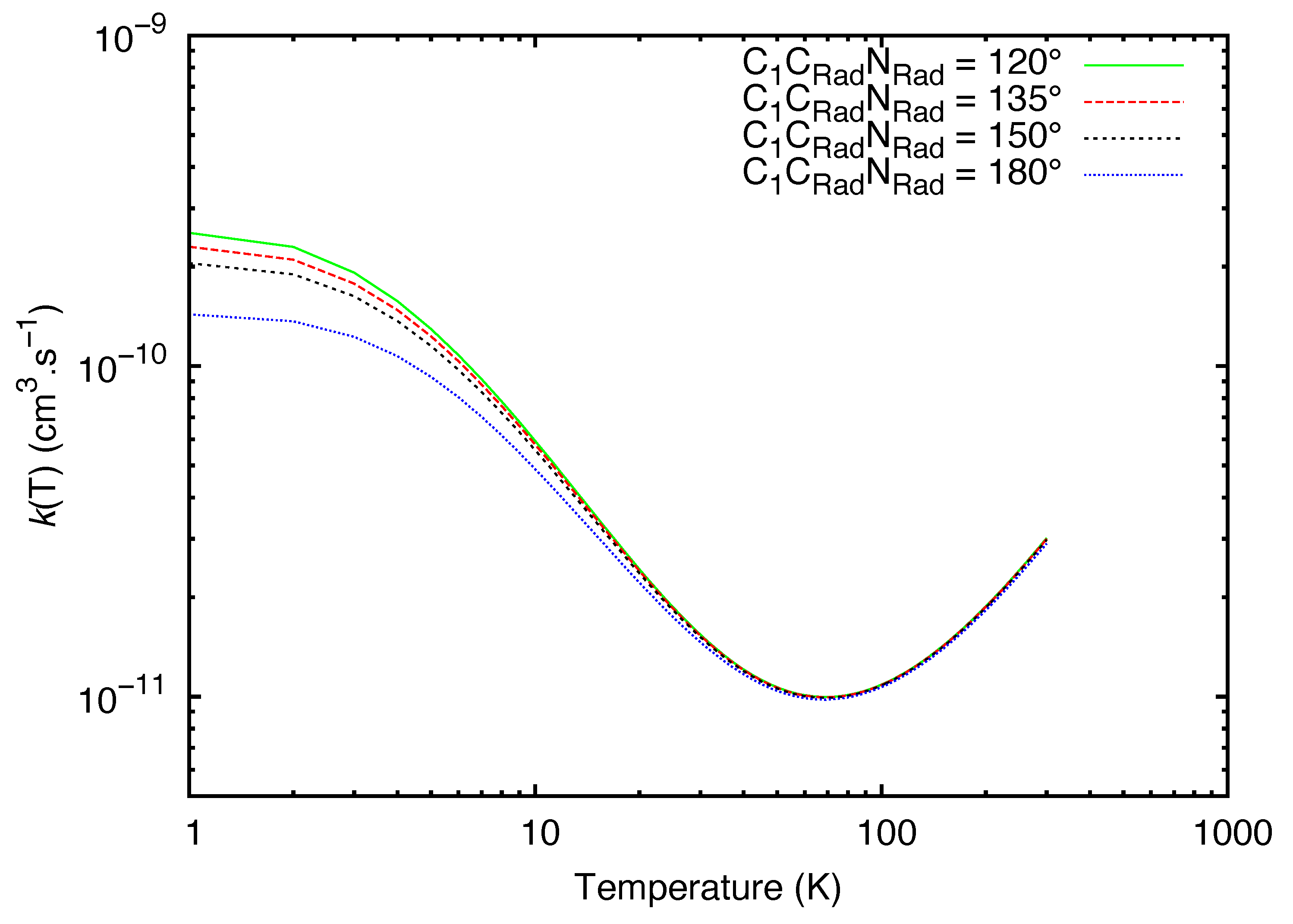 Molecules 27 02297 g003