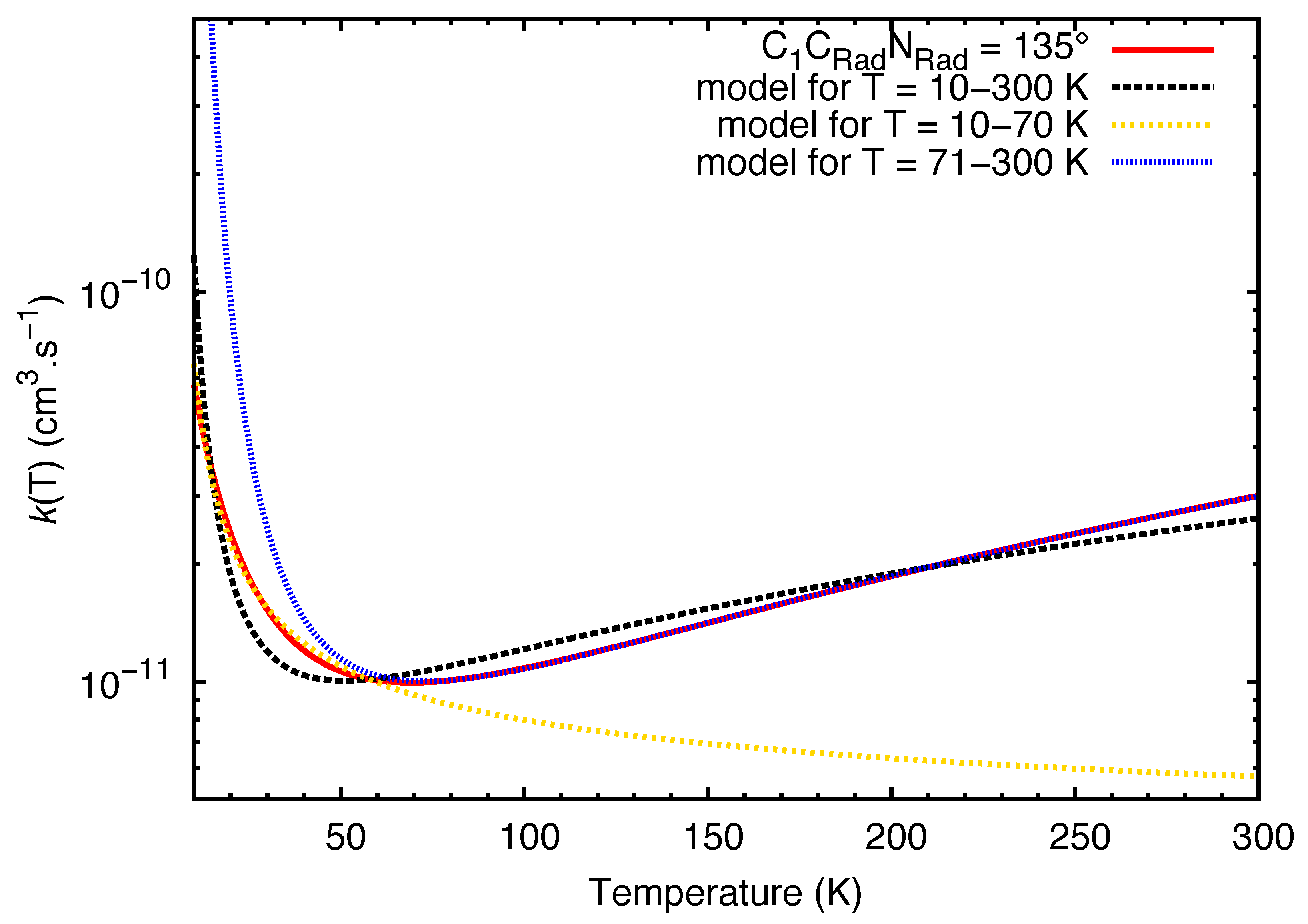 Molecules 27 02297 g004