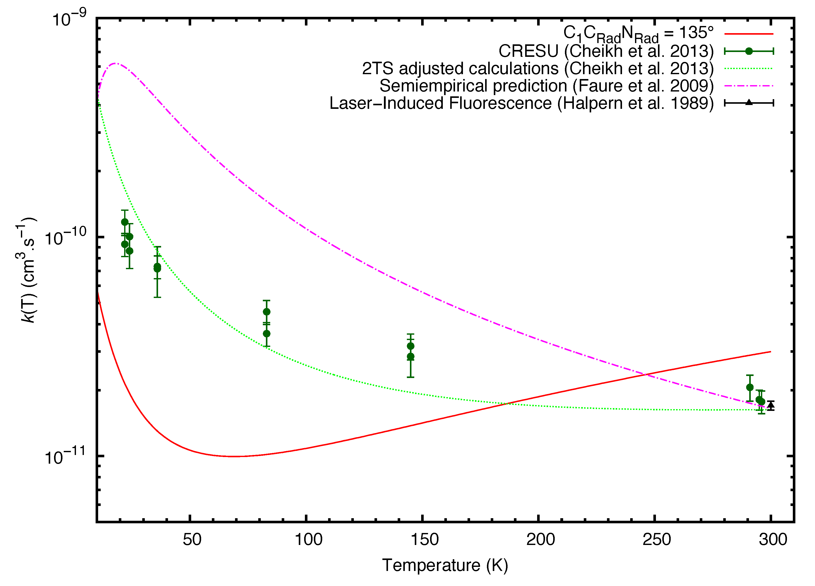 Molecules 27 02297 g005