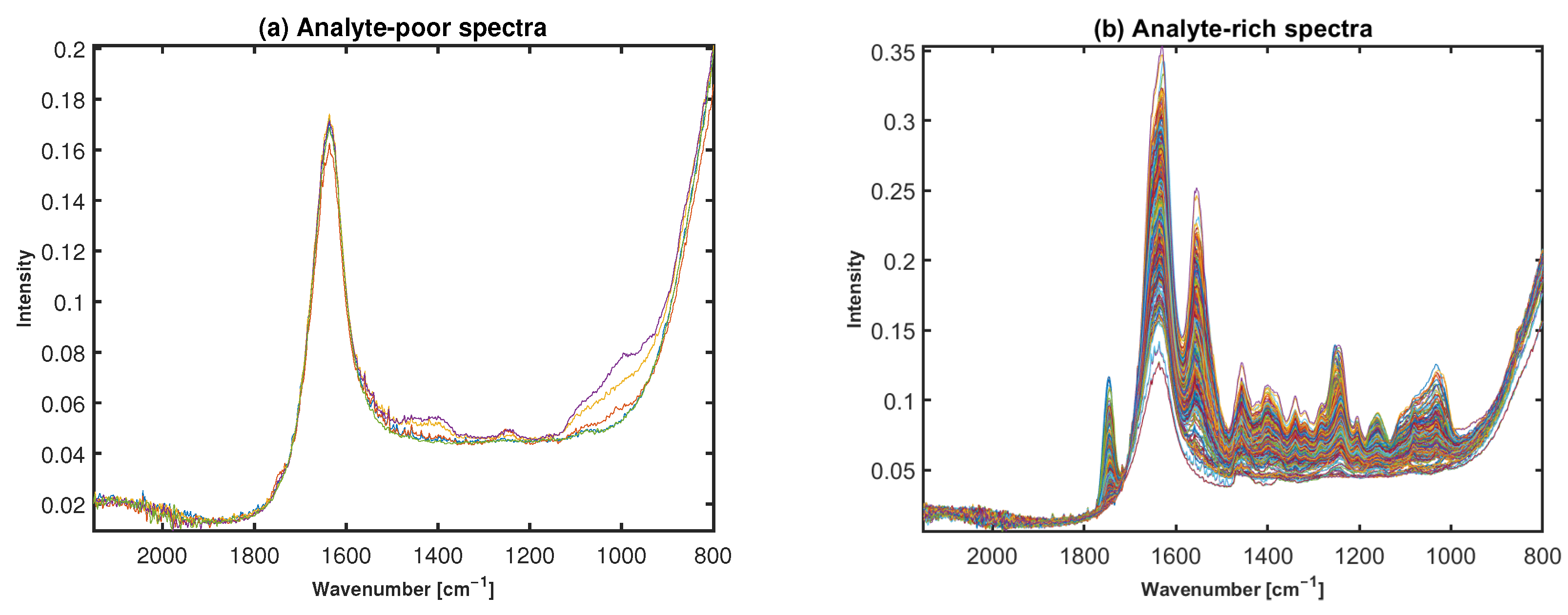 Molecules 27 02298 g004