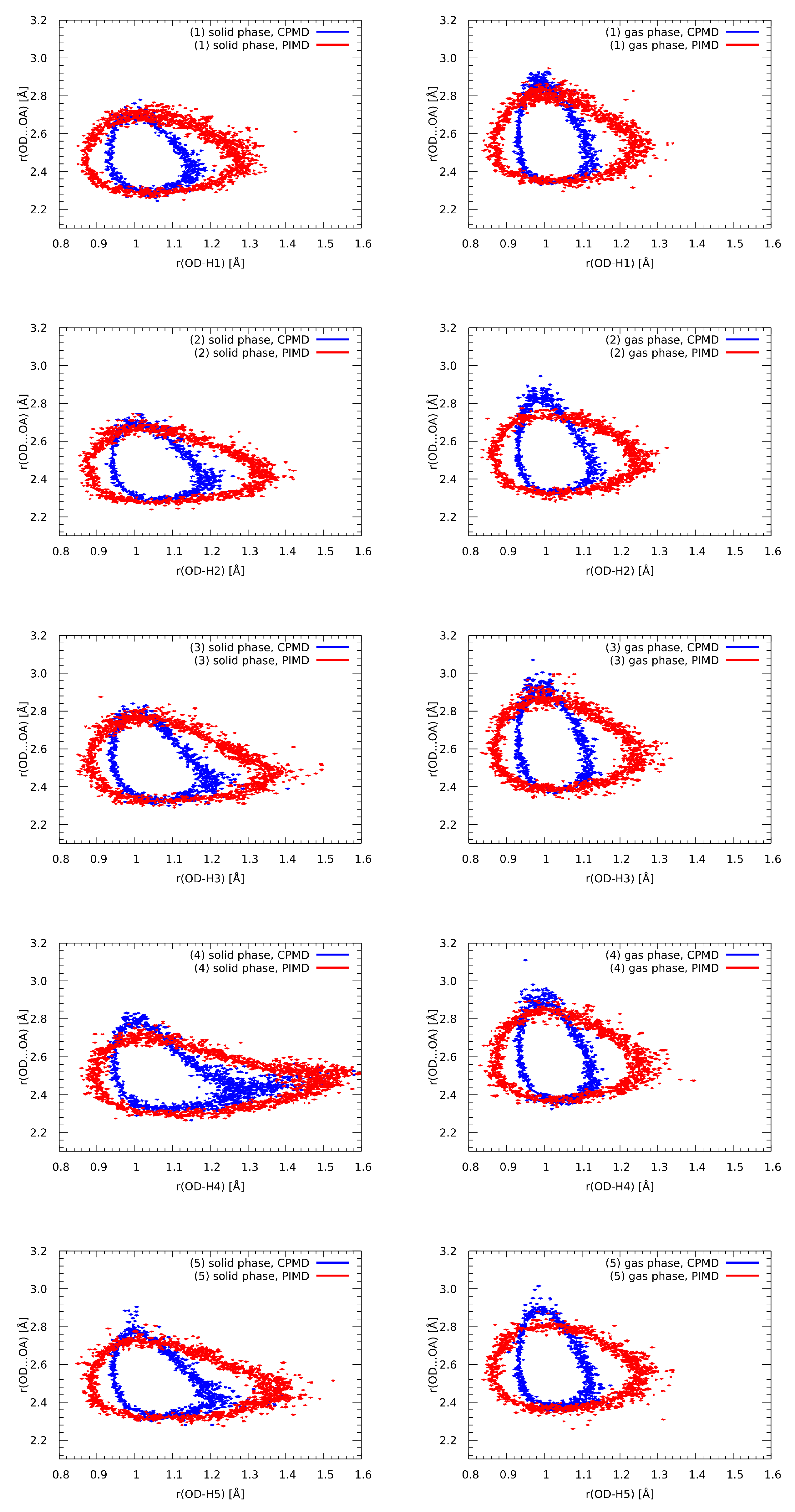 Molecules 27 02299 g007