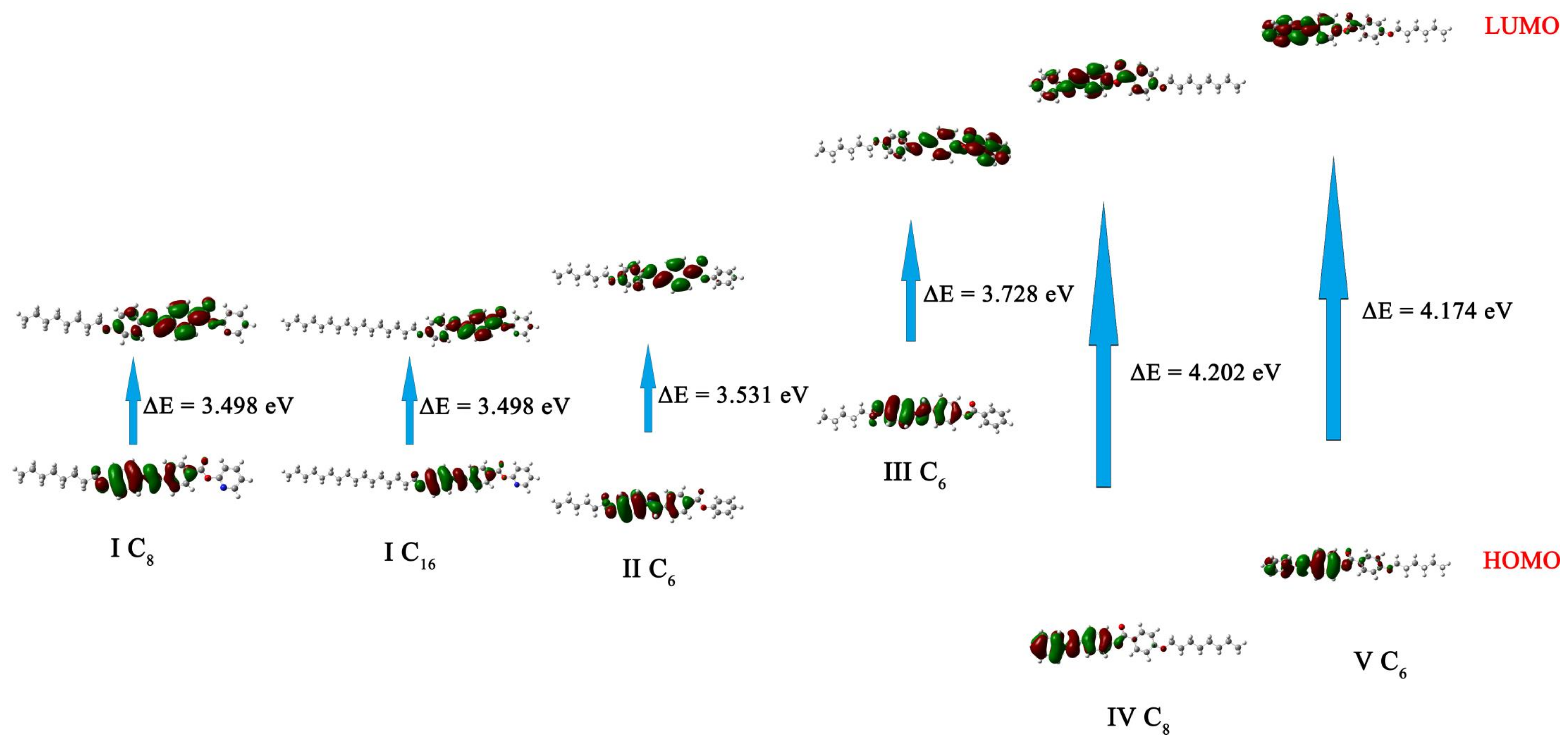 Molecules 27 02304 g009