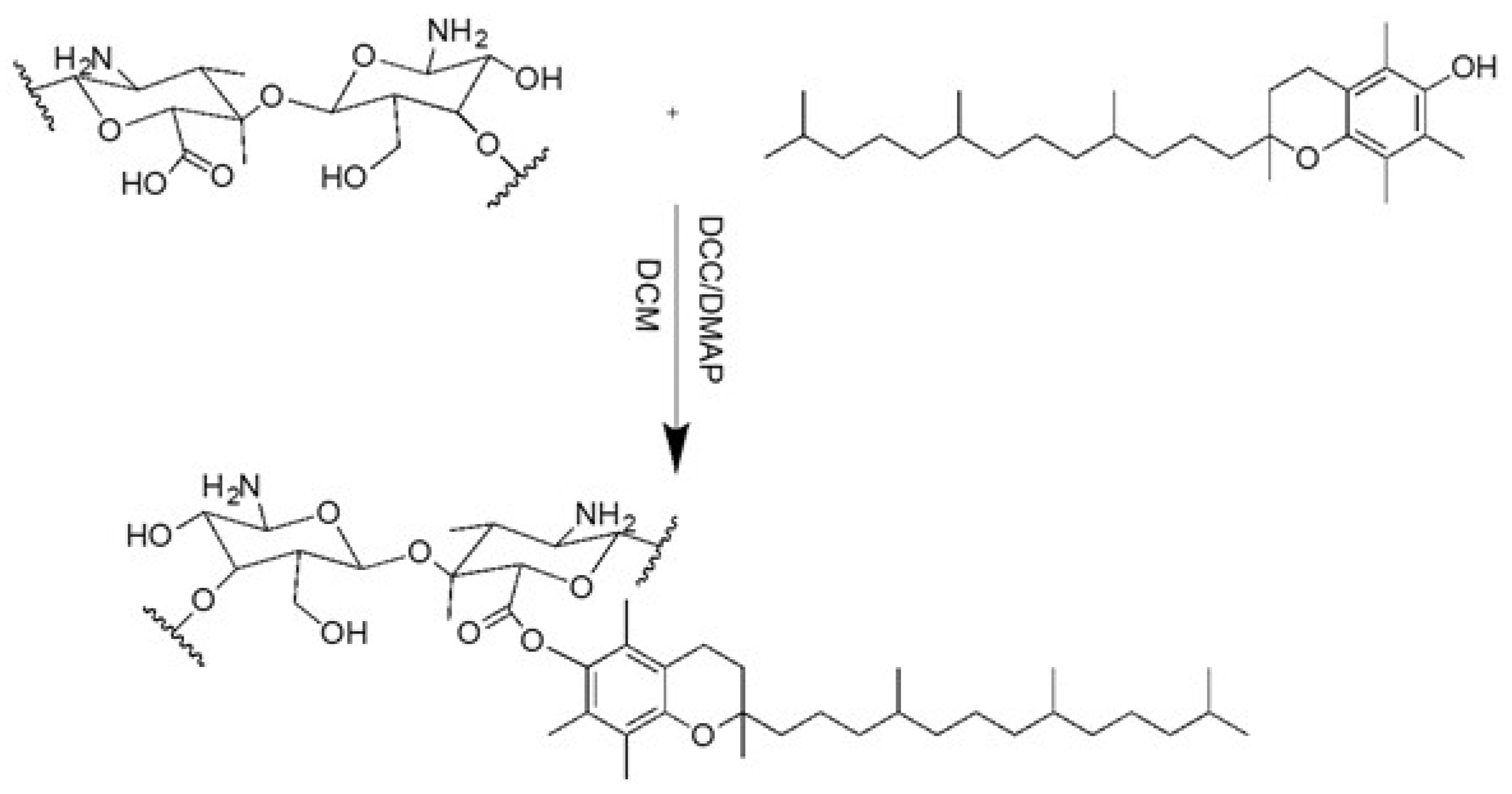 Molecules 27 02319 sch001
