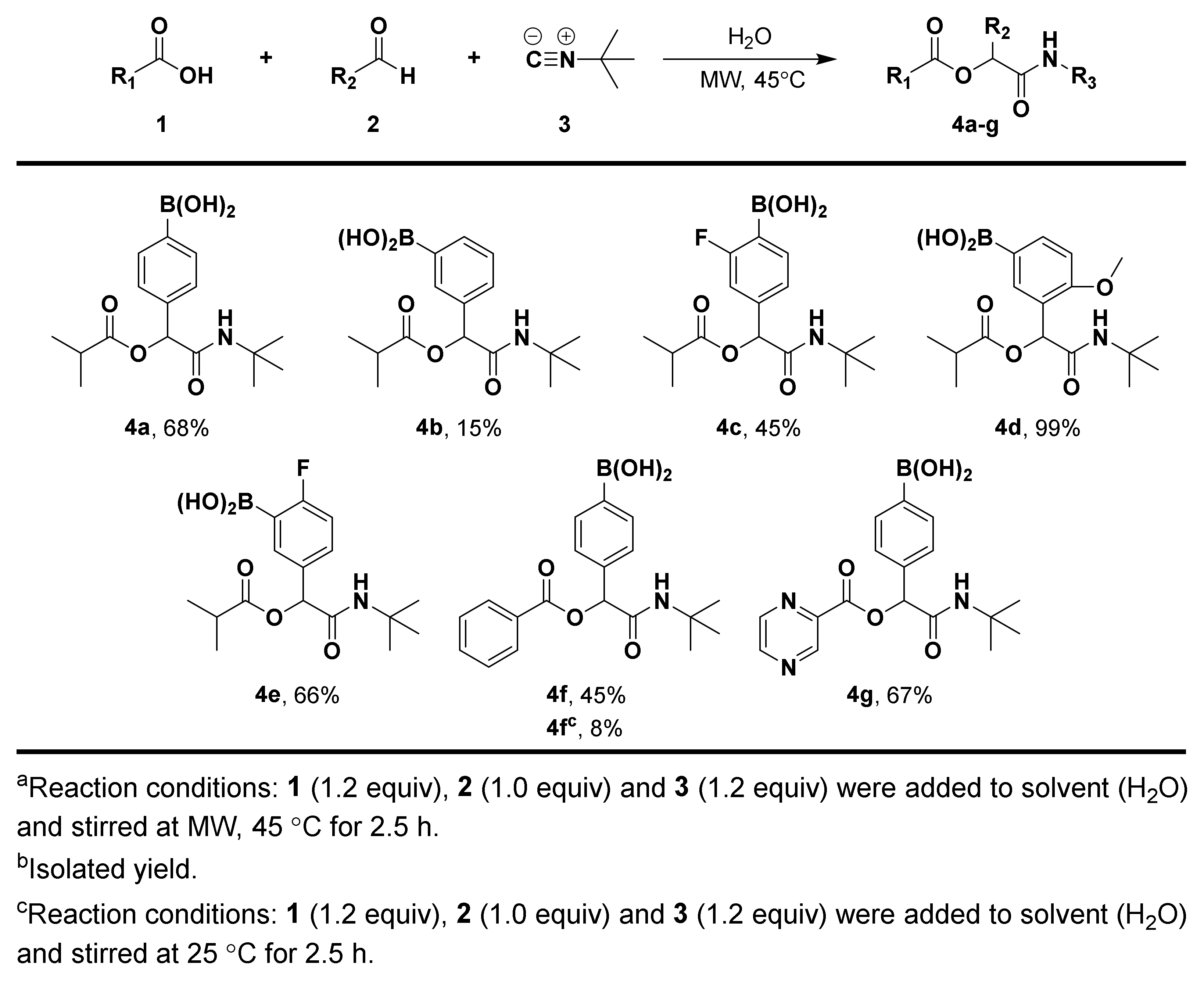 Molecules 27 02325 sch001