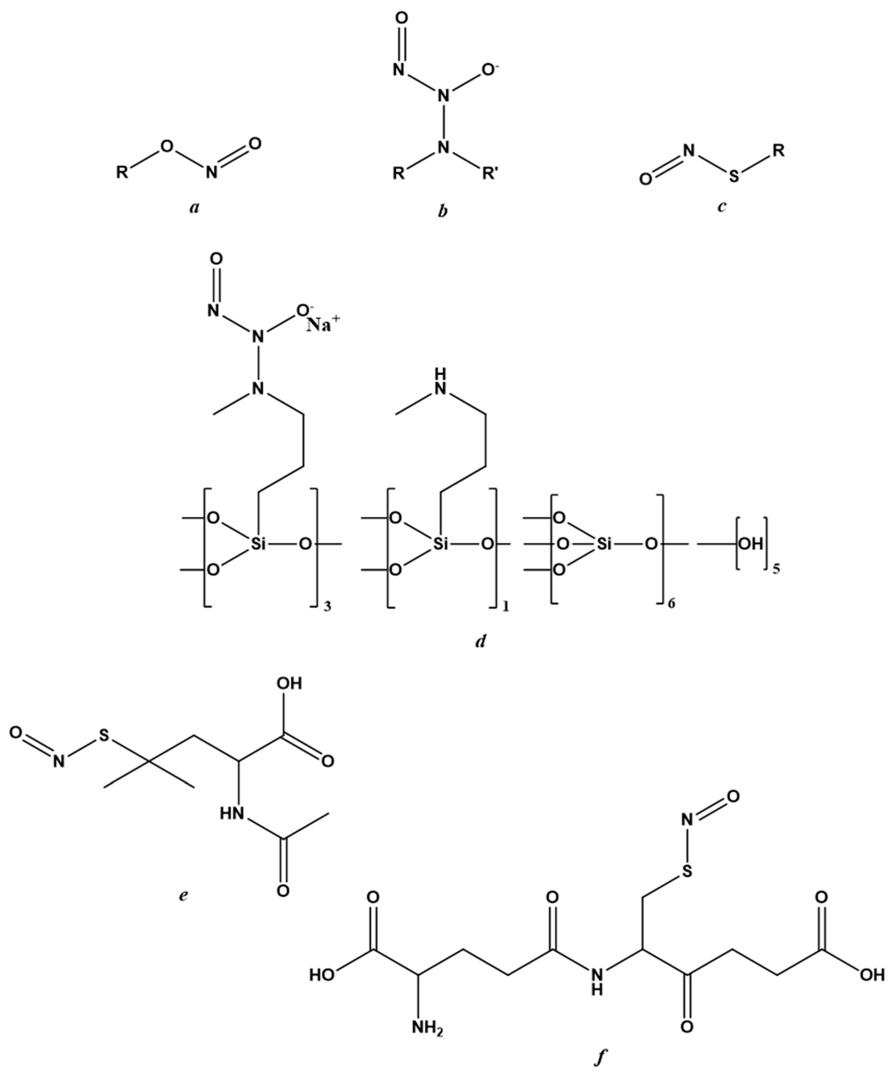 Molecules 27 02337 g002