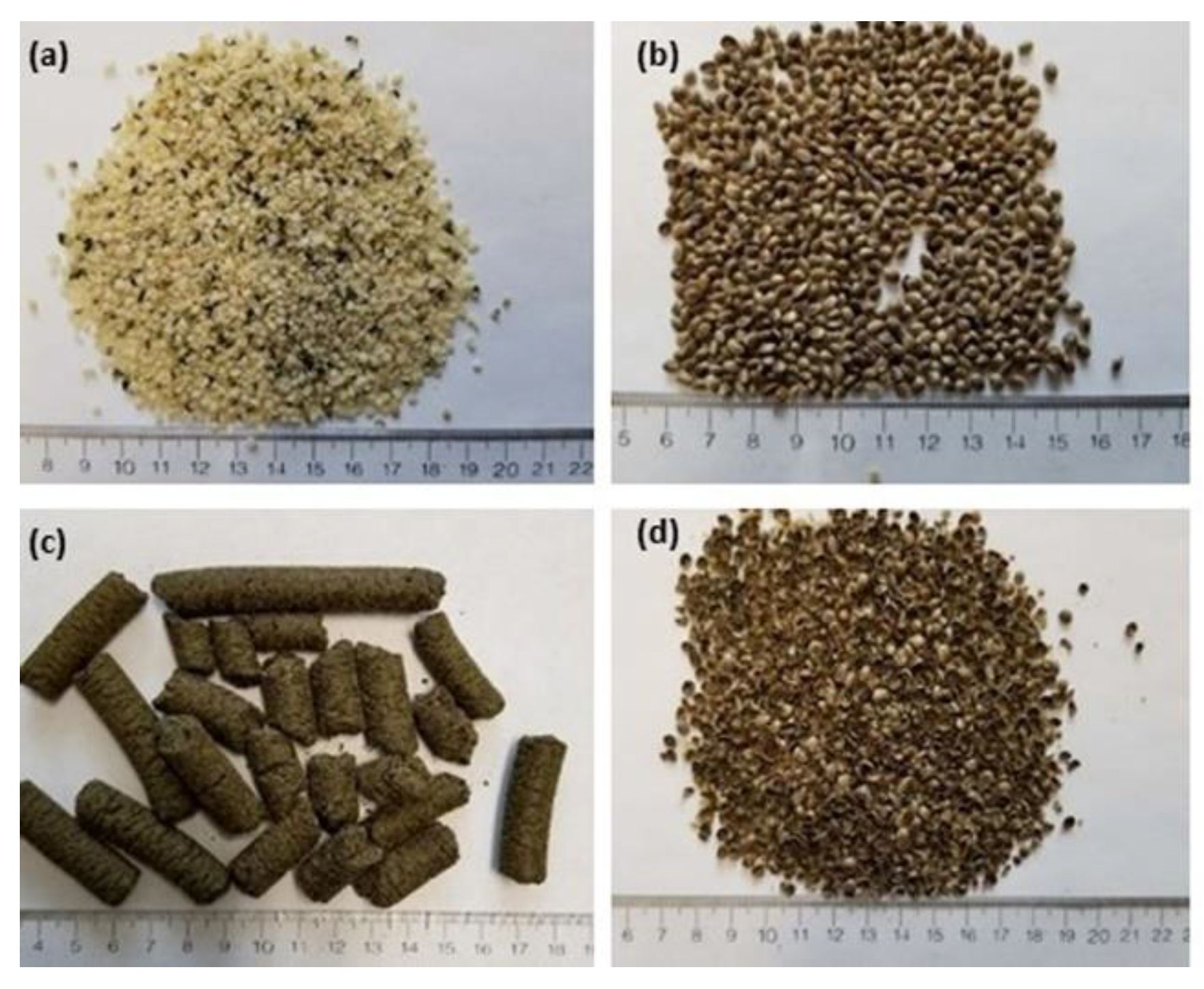 Molecules 27 02339 g001