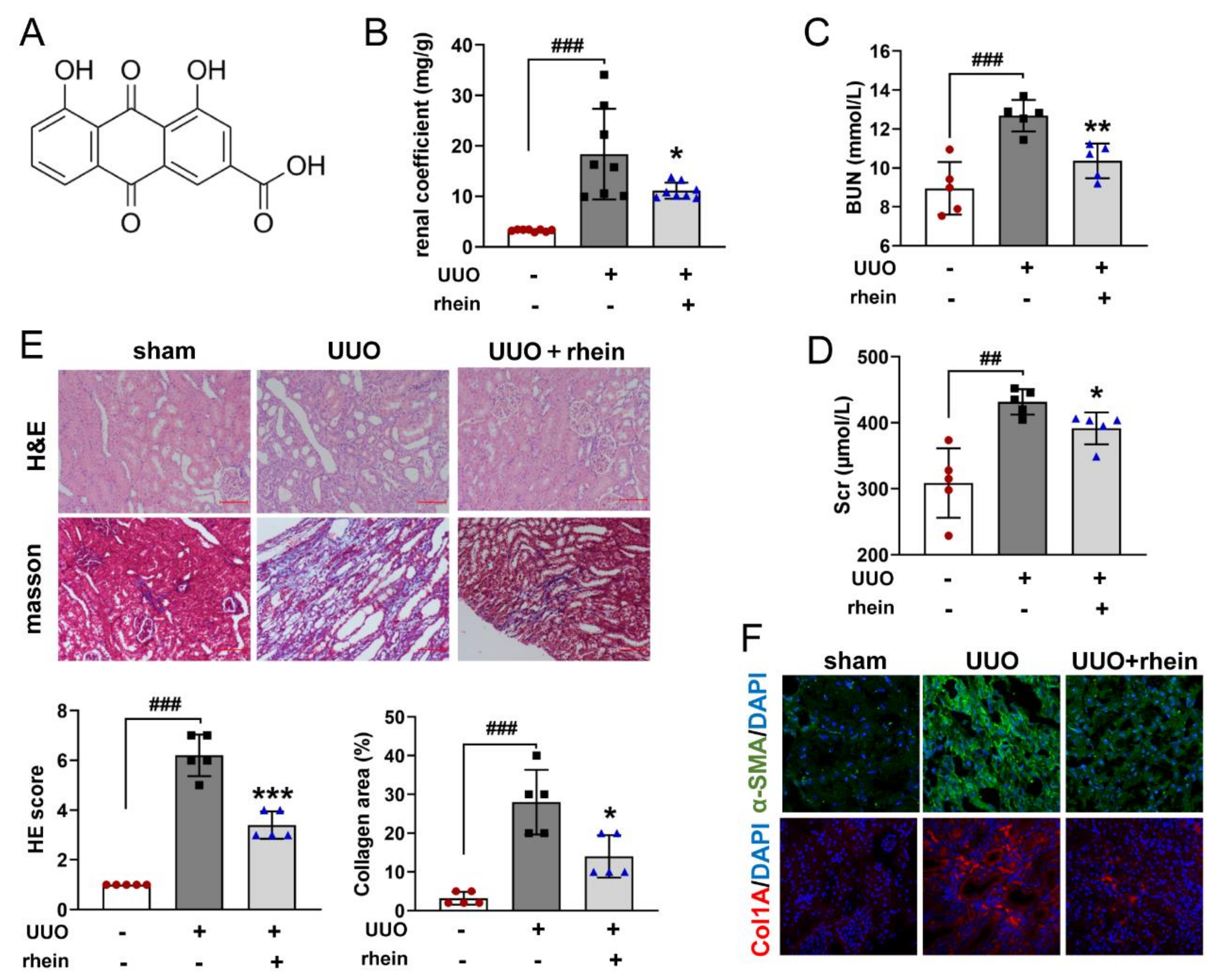 Molecules 27 02344 g001 Molecules 27 02344 g001