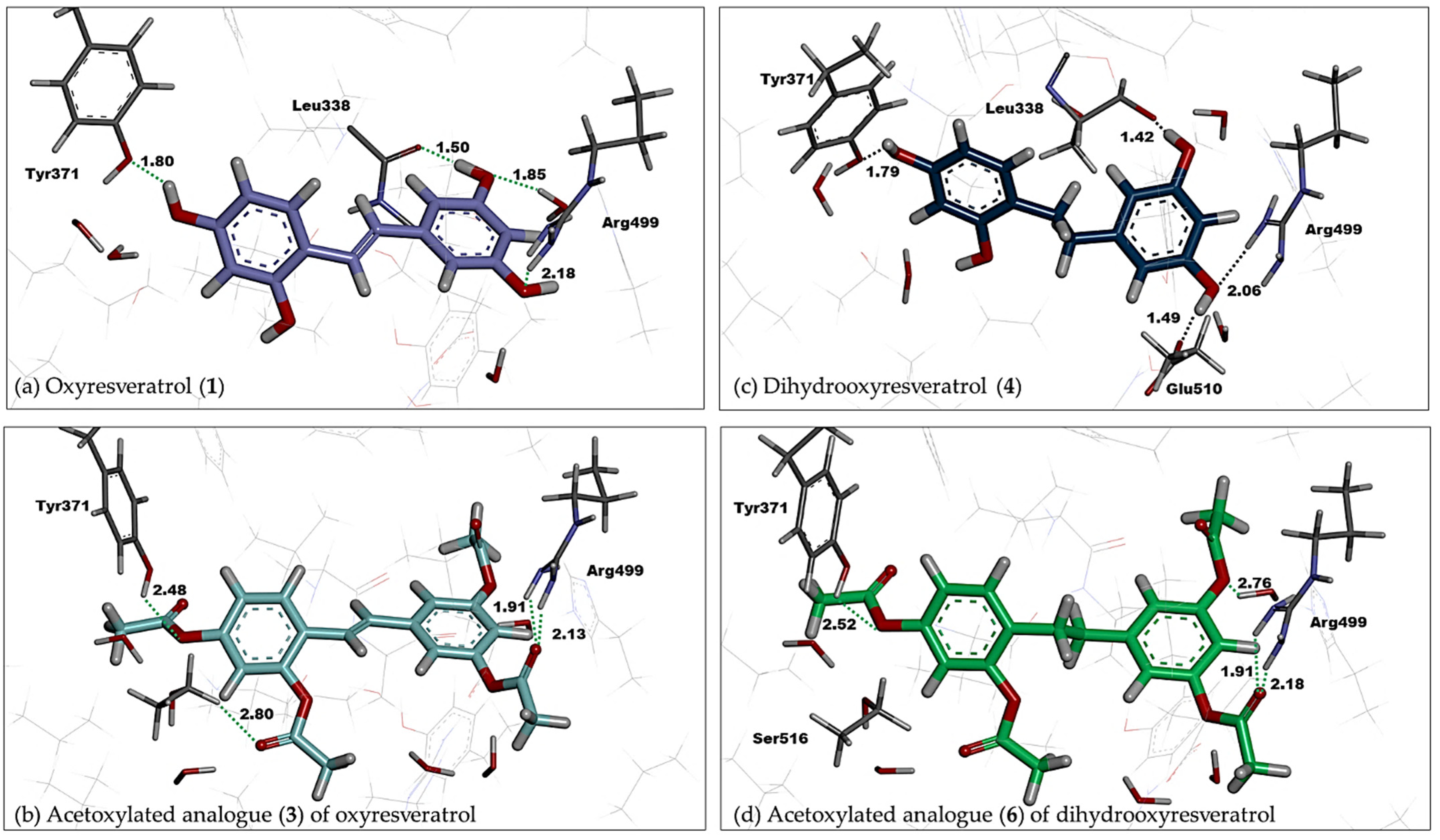 Molecules 27 02346 g005