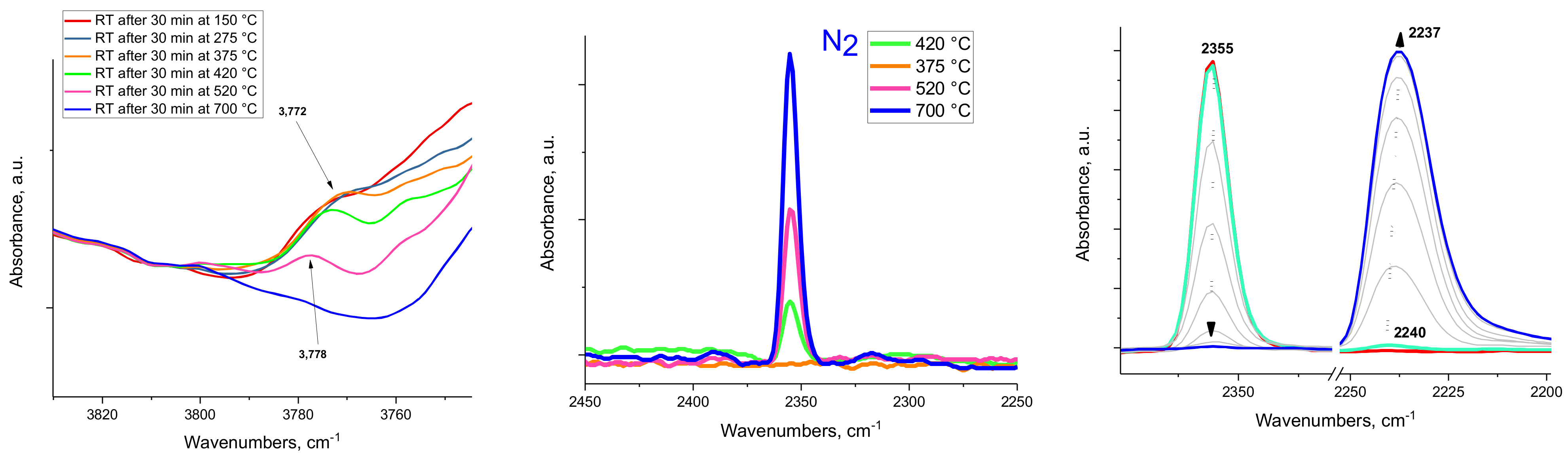 Molecules 27 02352 g003 Molecules 27 02352 g003