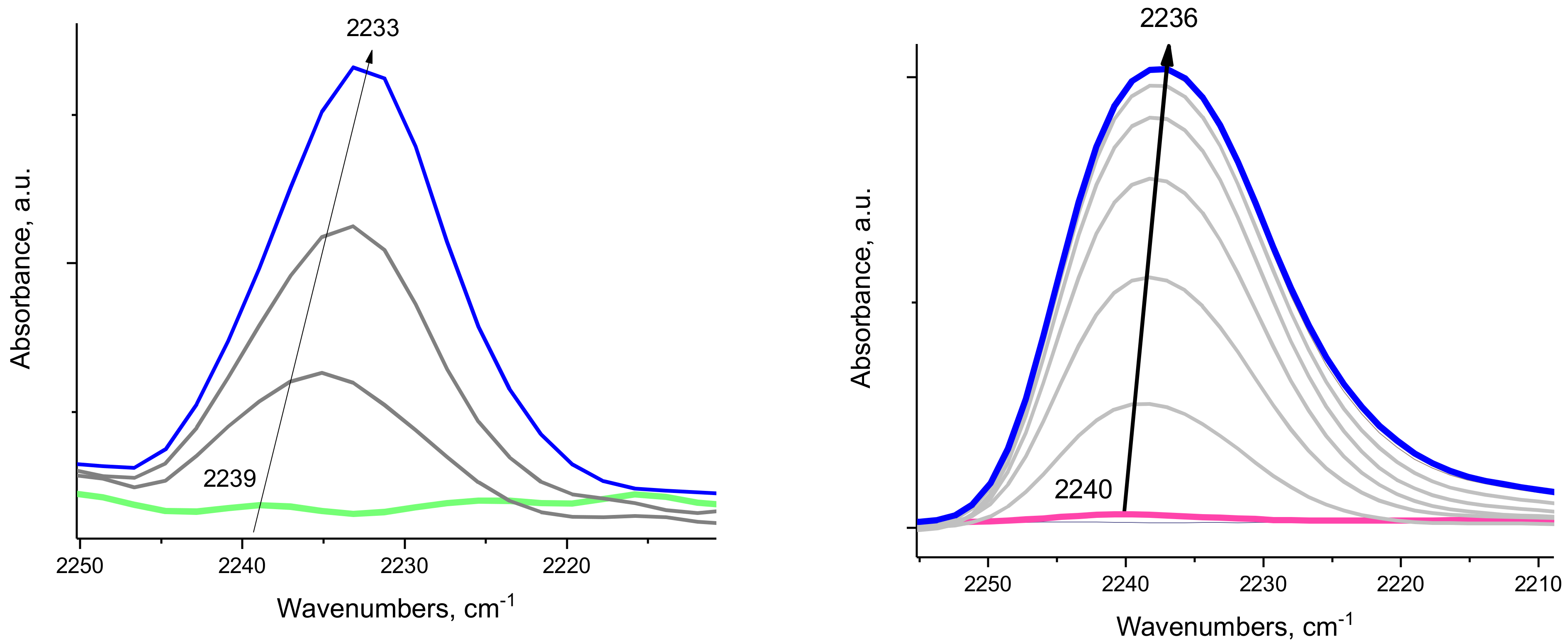 Molecules 27 02352 g004 Molecules 27 02352 g004
