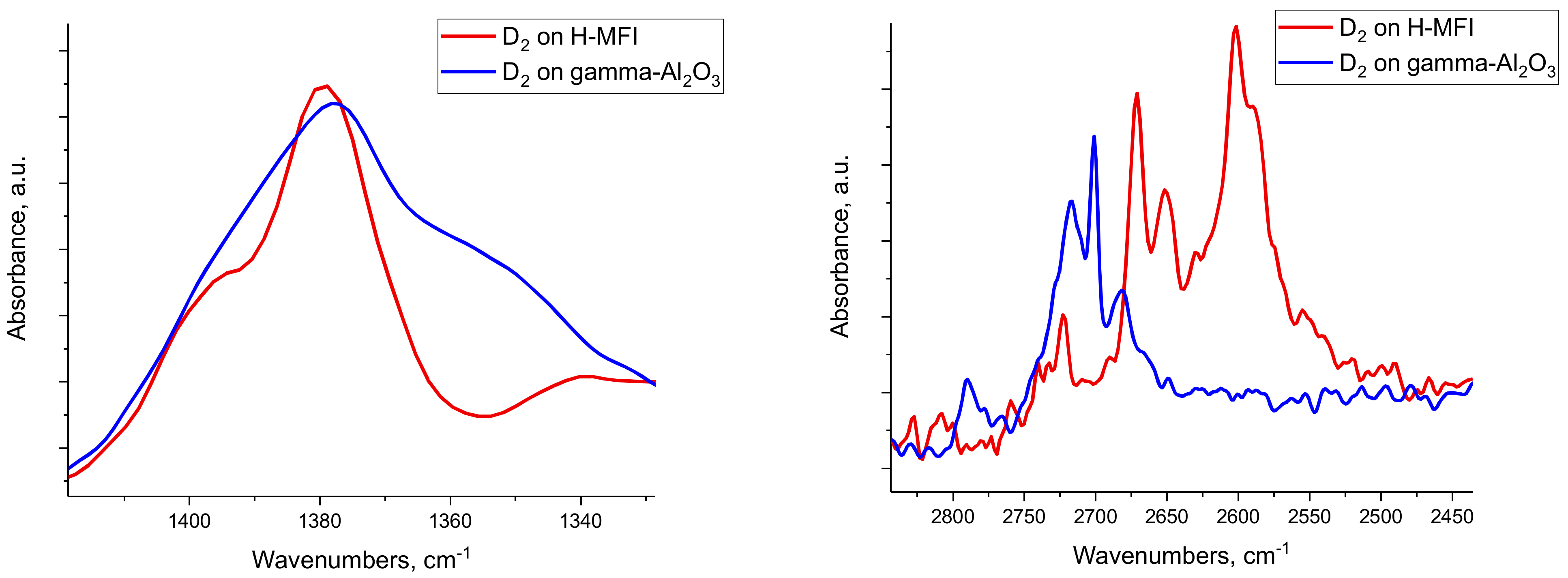 Molecules 27 02352 g007 Molecules 27 02352 g007