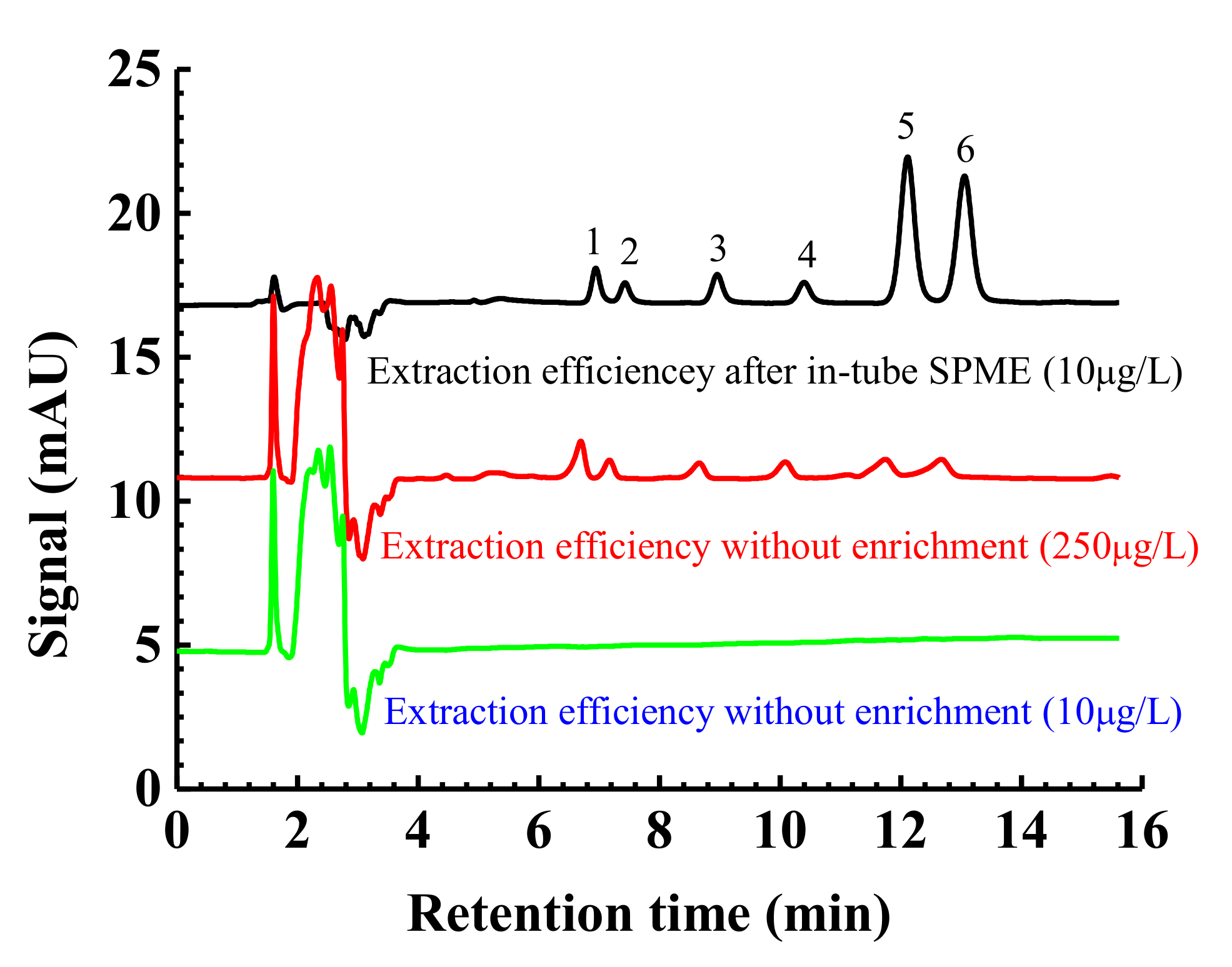 Molecules 27 02353 g008