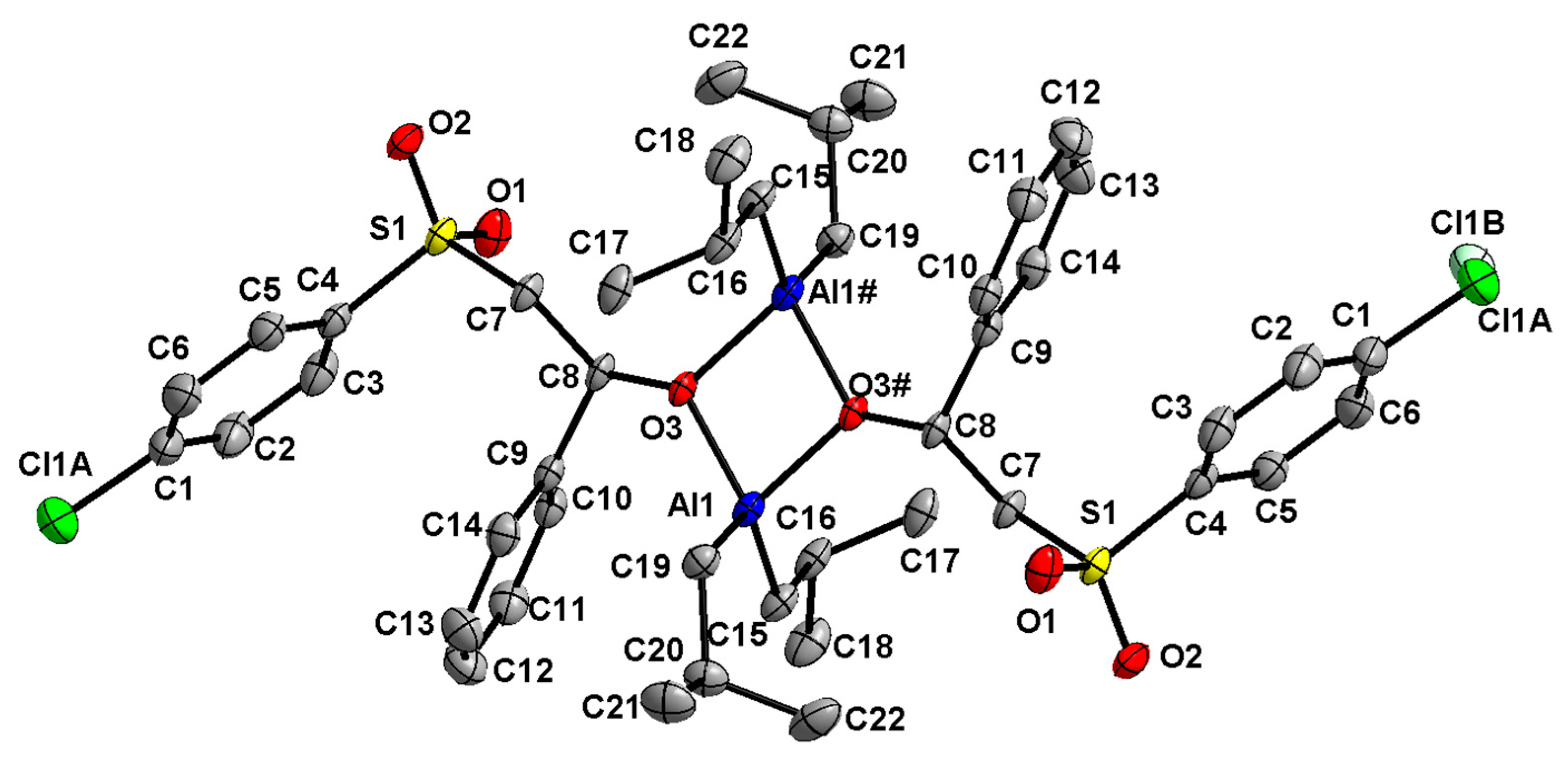 Molecules 27 02357 g002 Molecules 27 02357 g002