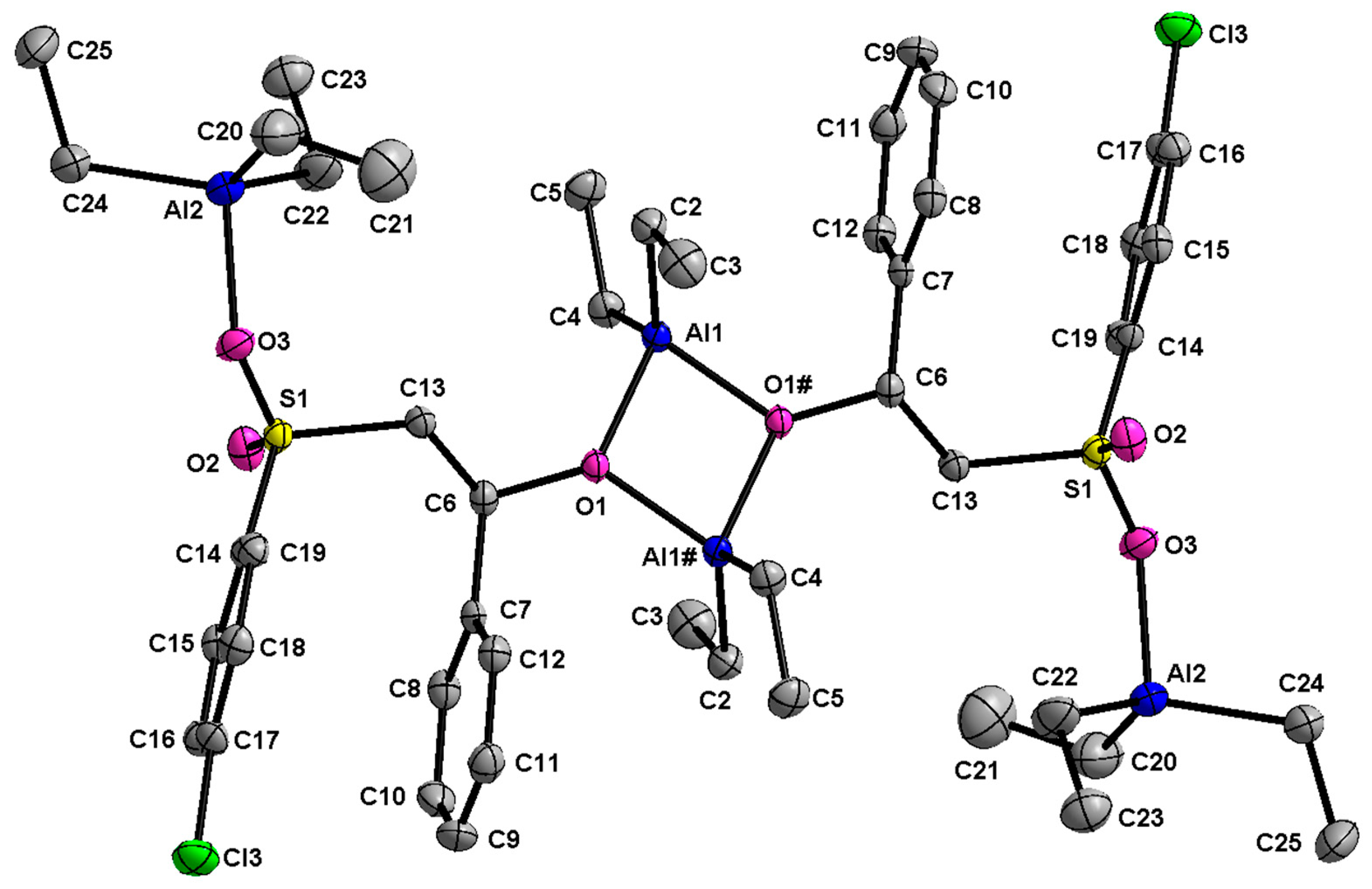 Molecules 27 02357 g005 Molecules 27 02357 g005