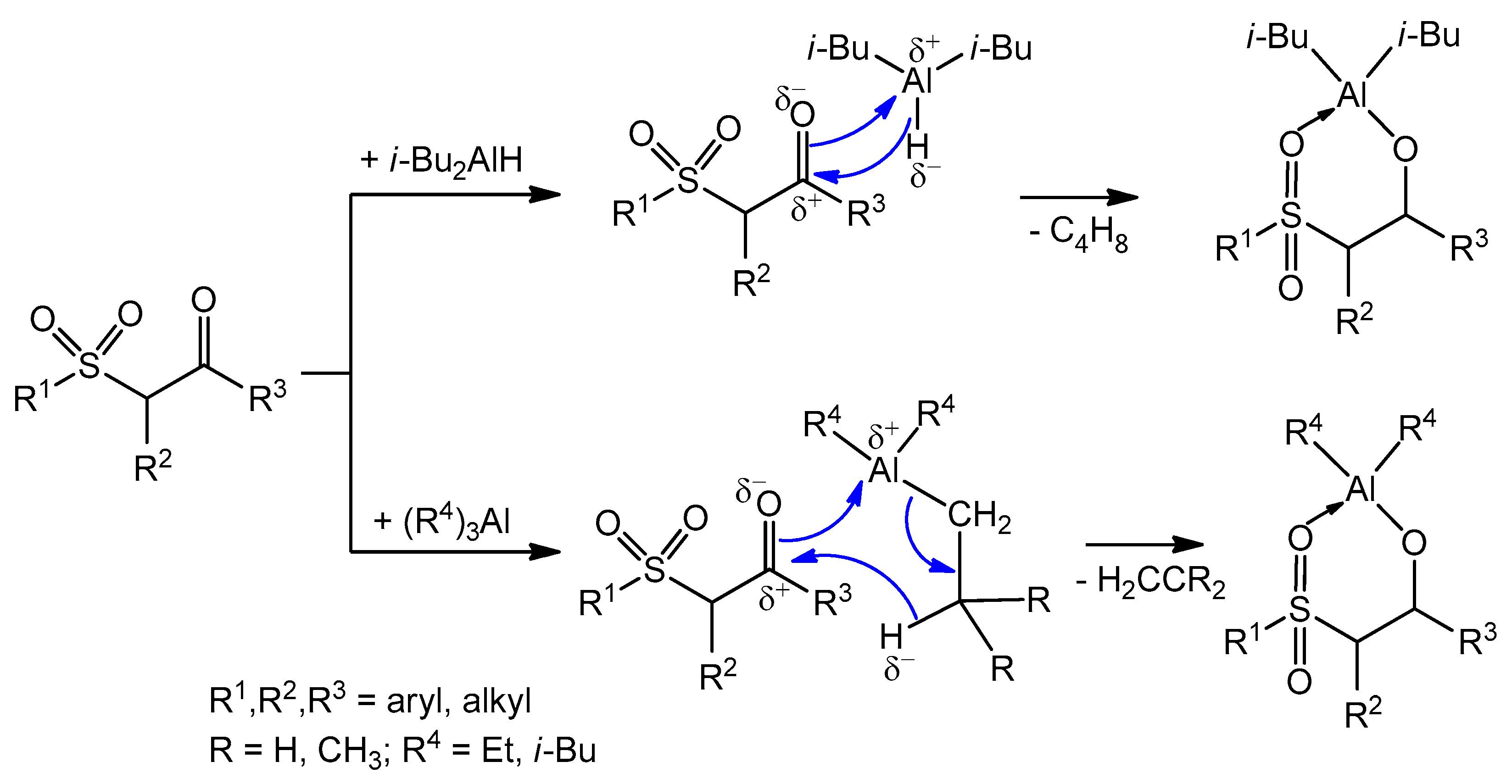 Molecules 27 02357 sch004 Molecules 27 02357 sch004