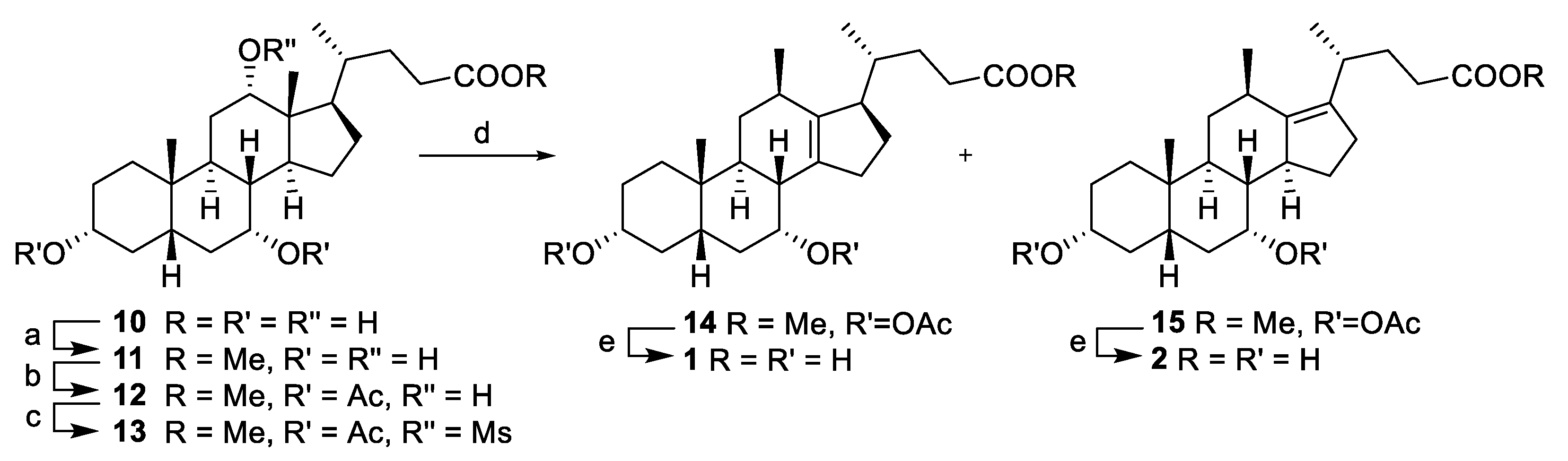 Molecules 27 02364 sch001