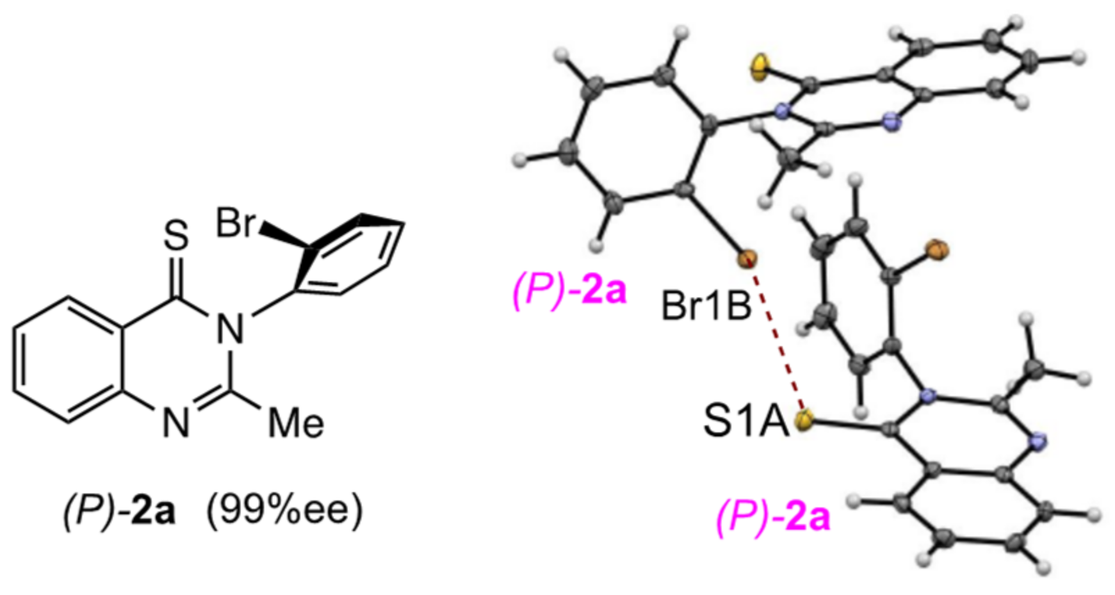 Molecules 27 02369 g004 Molecules 27 02369 g004
