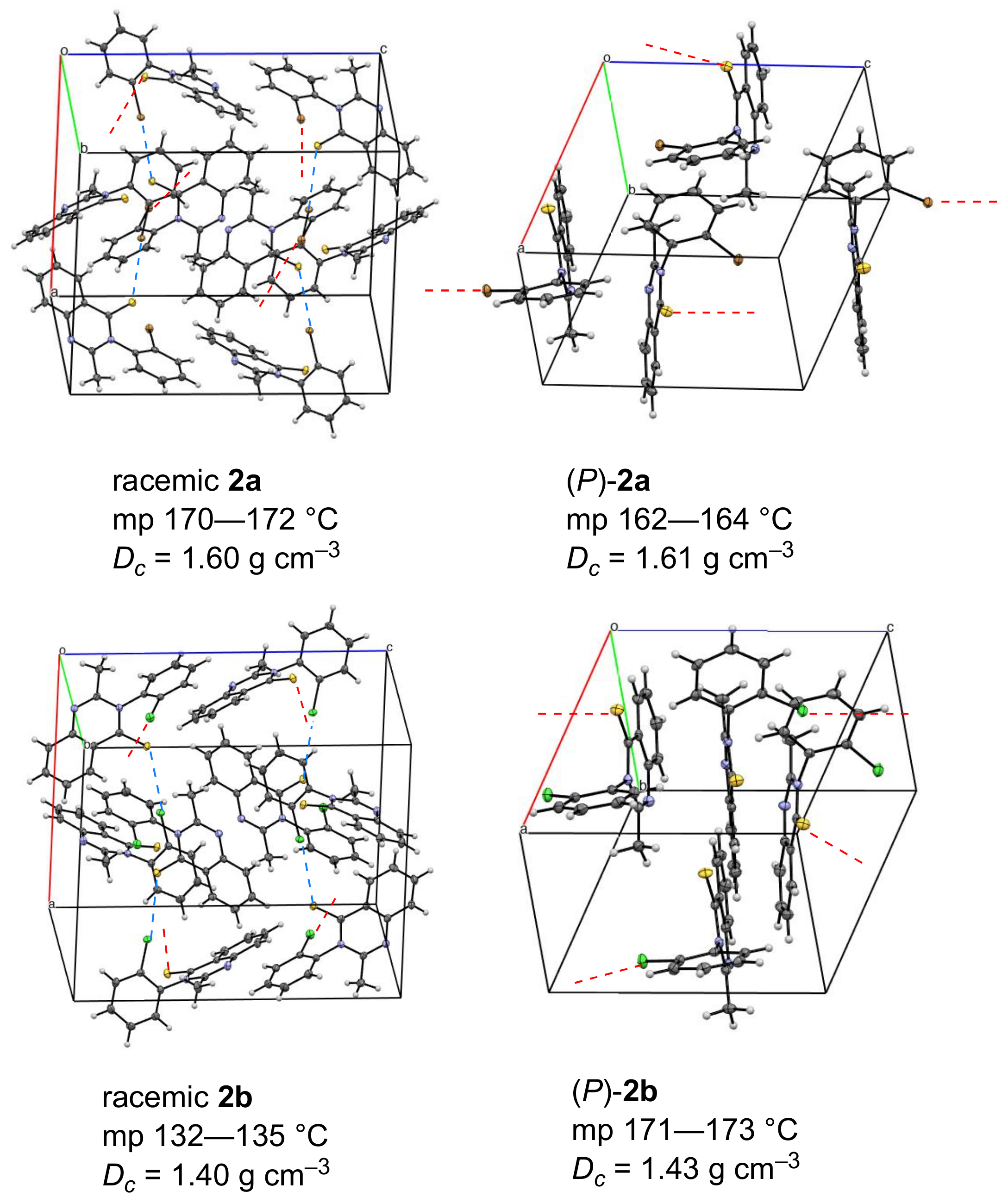 Molecules 27 02369 g006 Molecules 27 02369 g006
