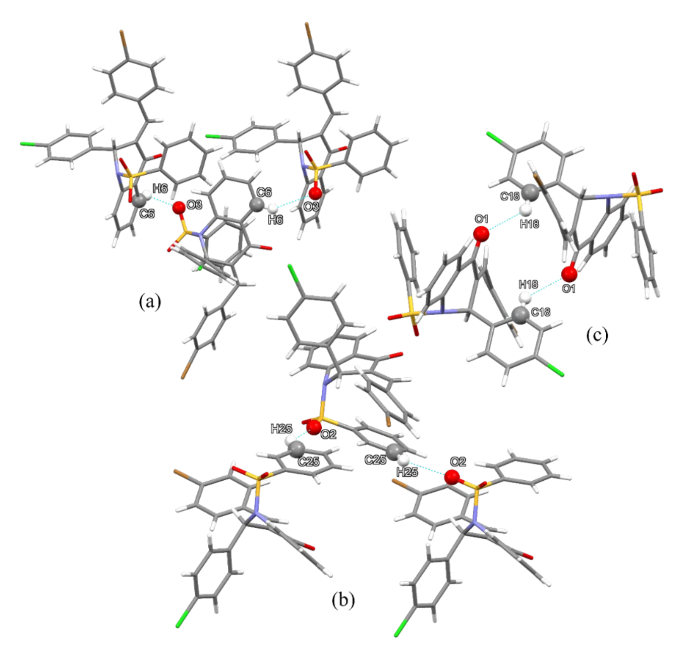 Molecules 27 02379 g003